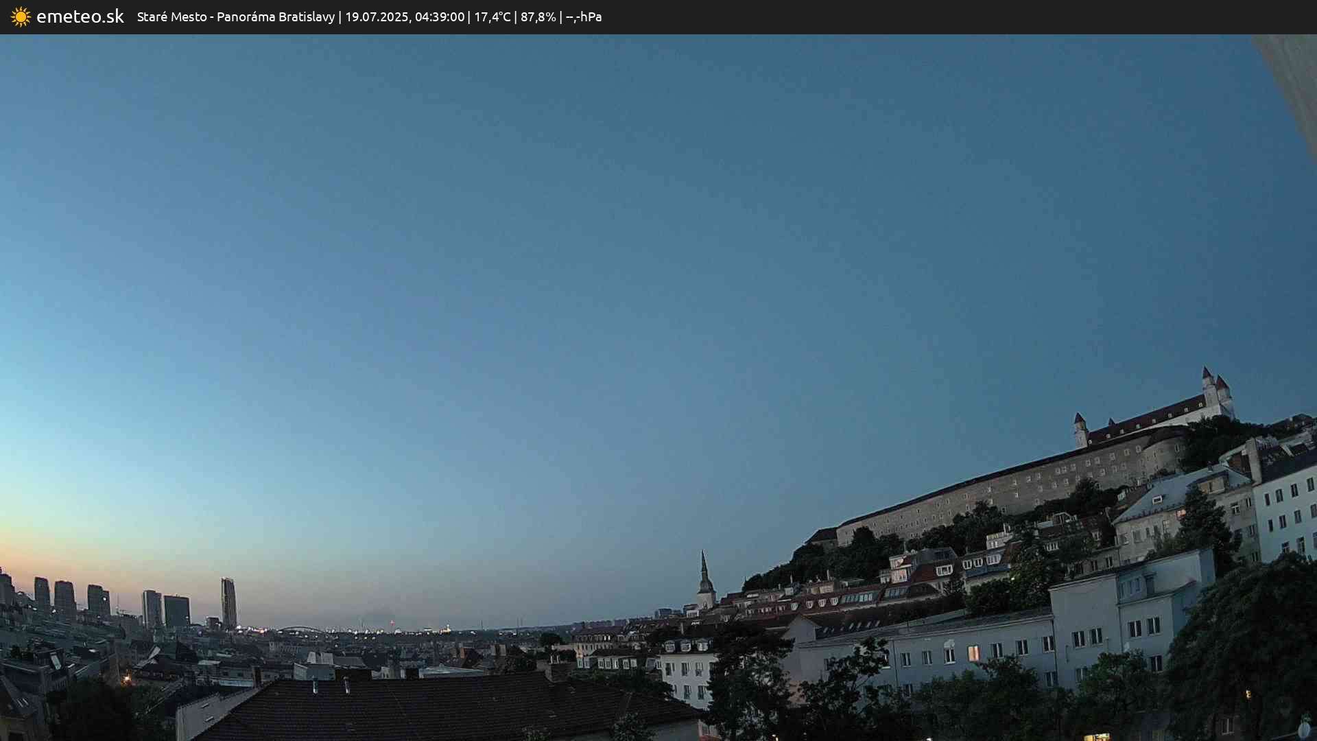 Panoráma Bratislavy