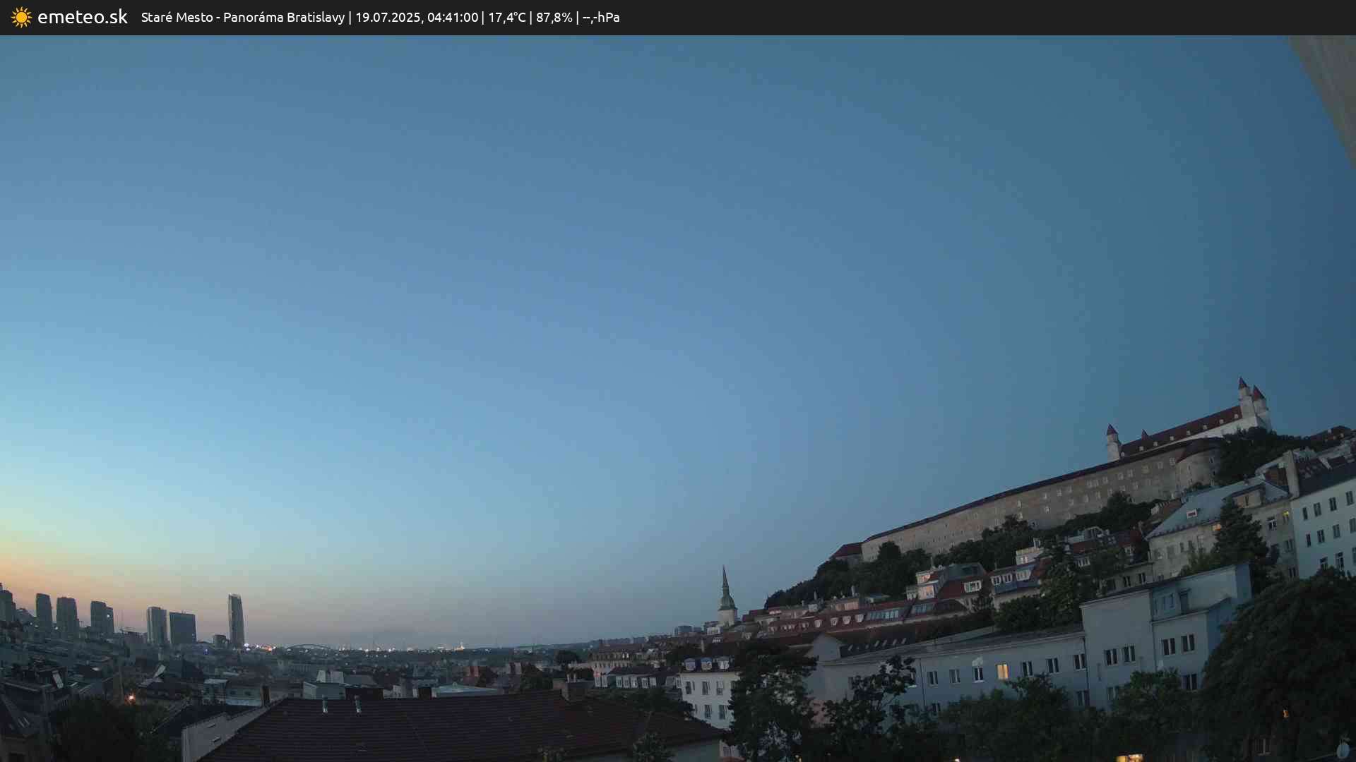 Panoráma Bratislavy