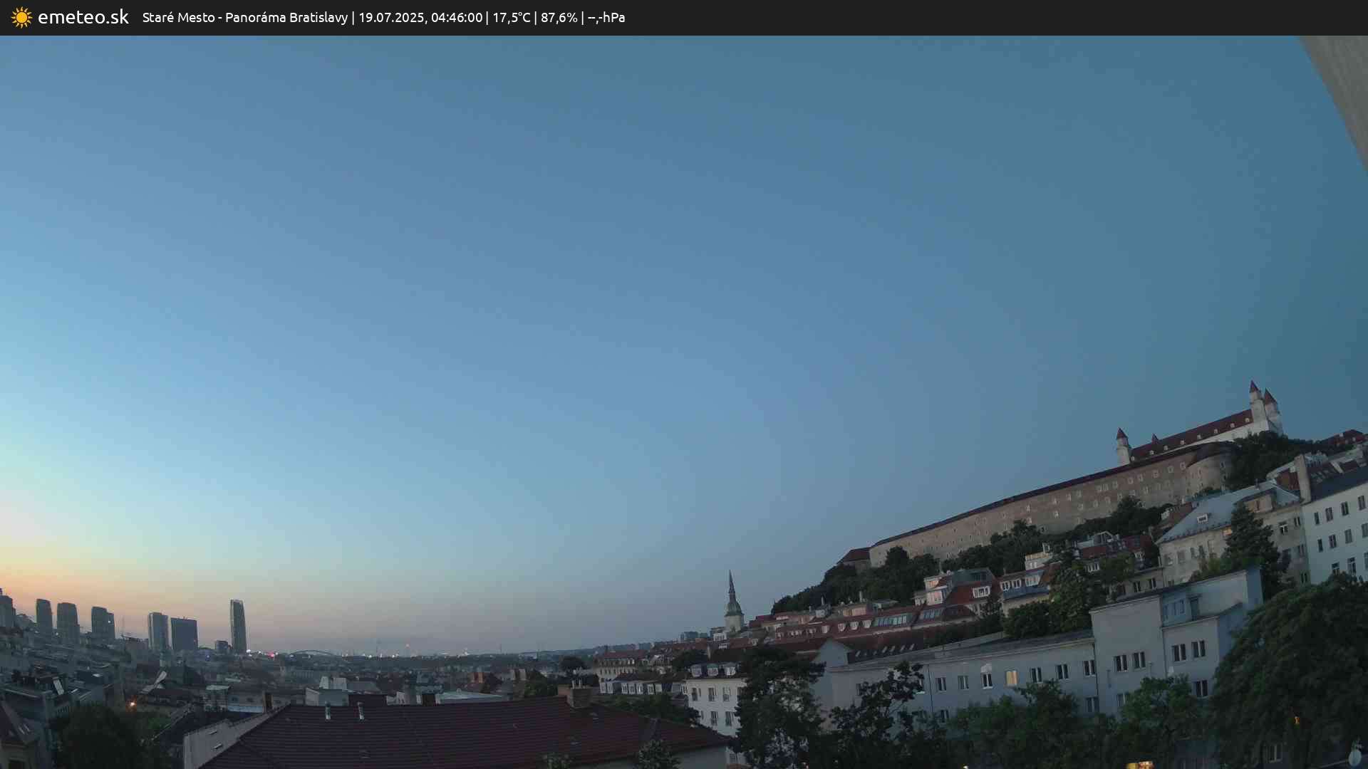 Panoráma Bratislavy