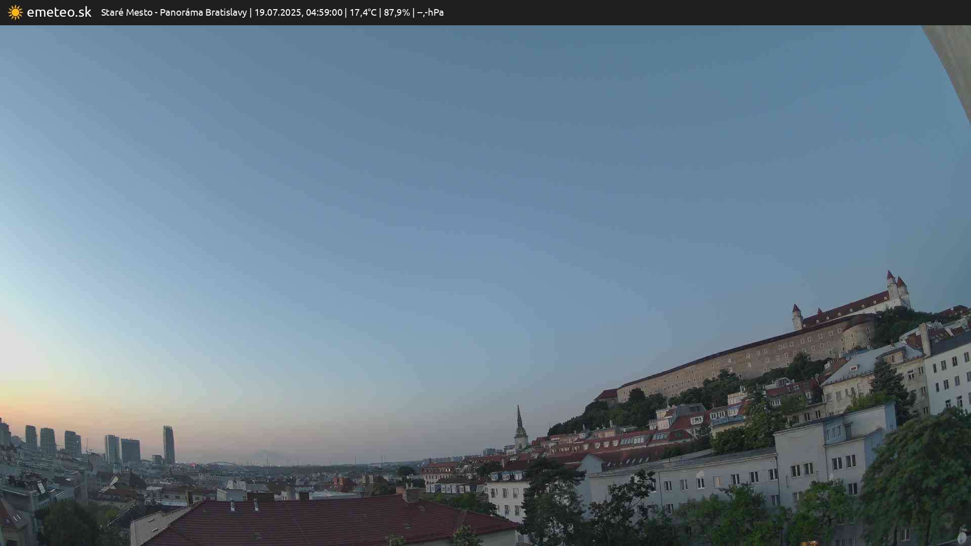 Panoráma Bratislavy