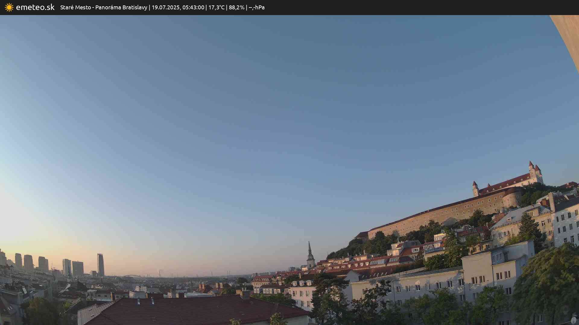 Panoráma Bratislavy
