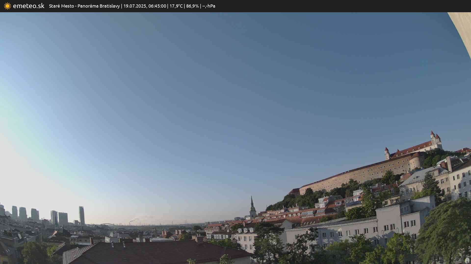 Panoráma Bratislavy