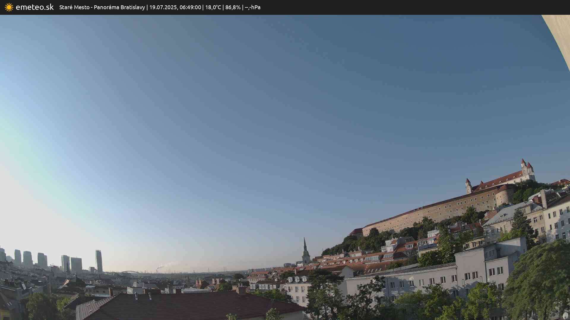 Panoráma Bratislavy