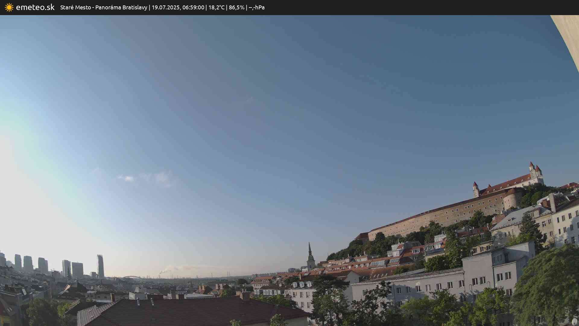 Panoráma Bratislavy