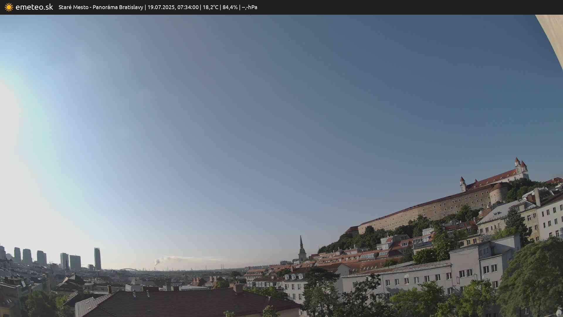 Panoráma Bratislavy