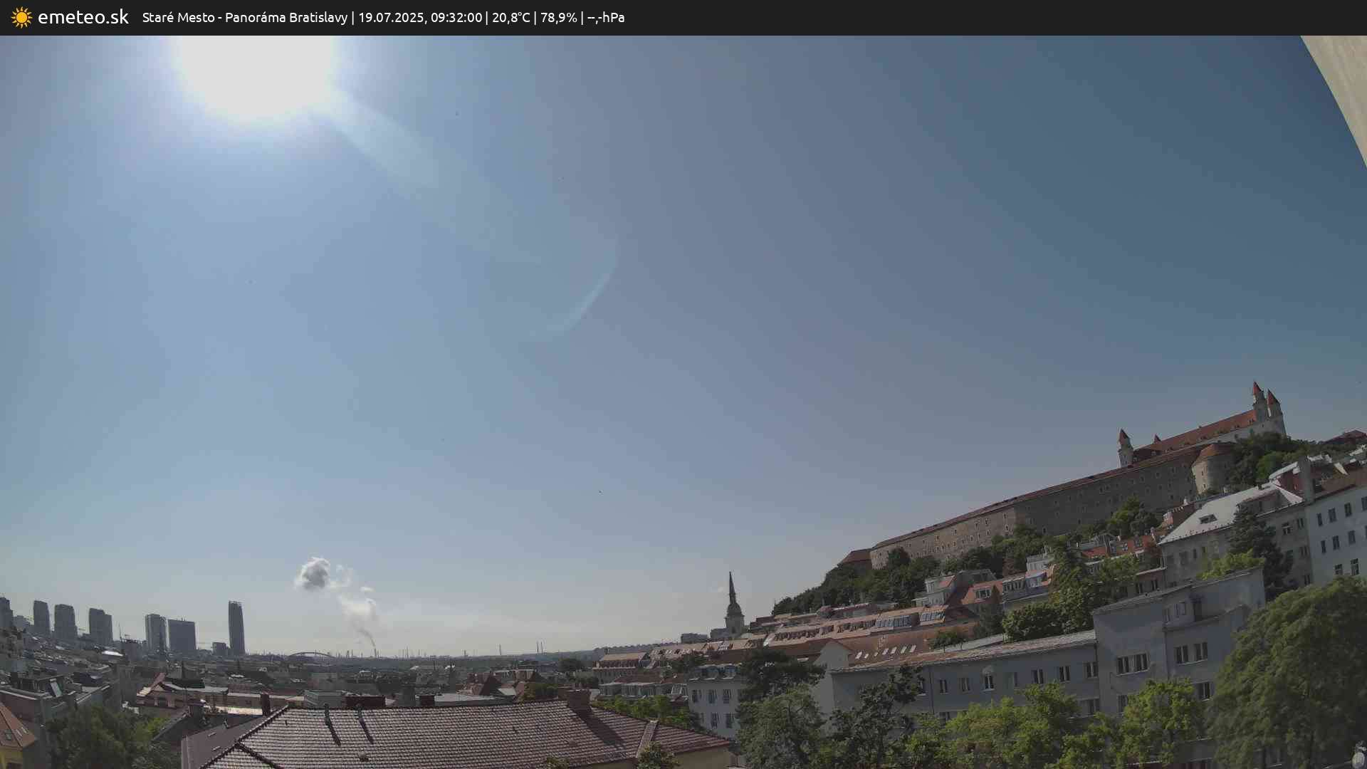 Panoráma Bratislavy
