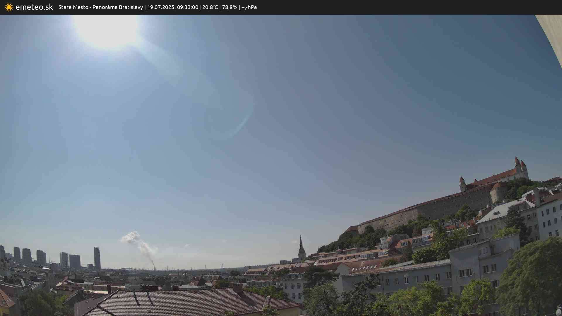 Panoráma Bratislavy