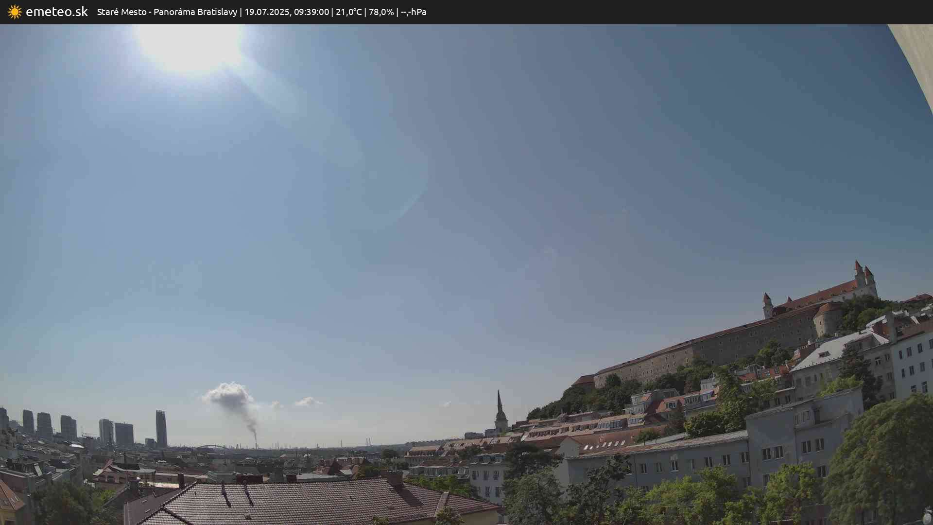 Panoráma Bratislavy