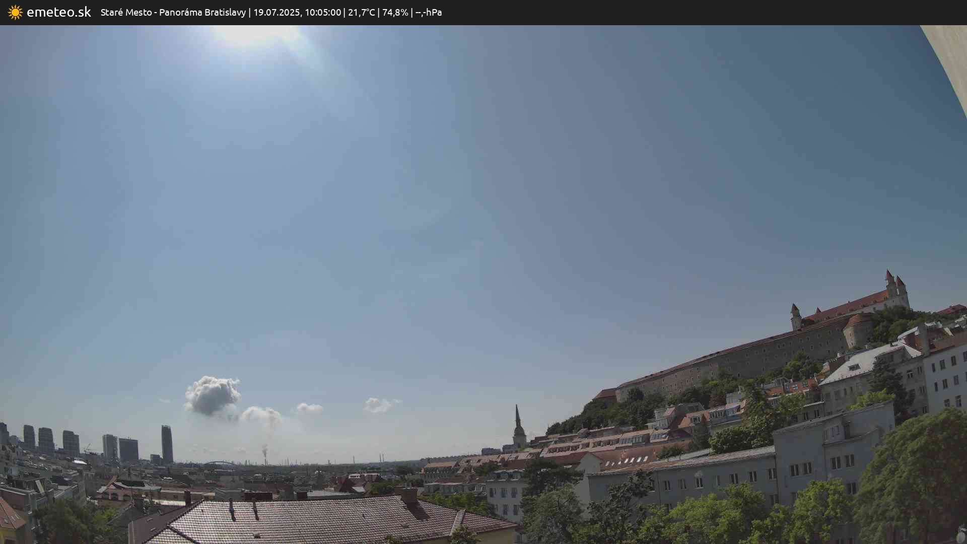 Panoráma Bratislavy