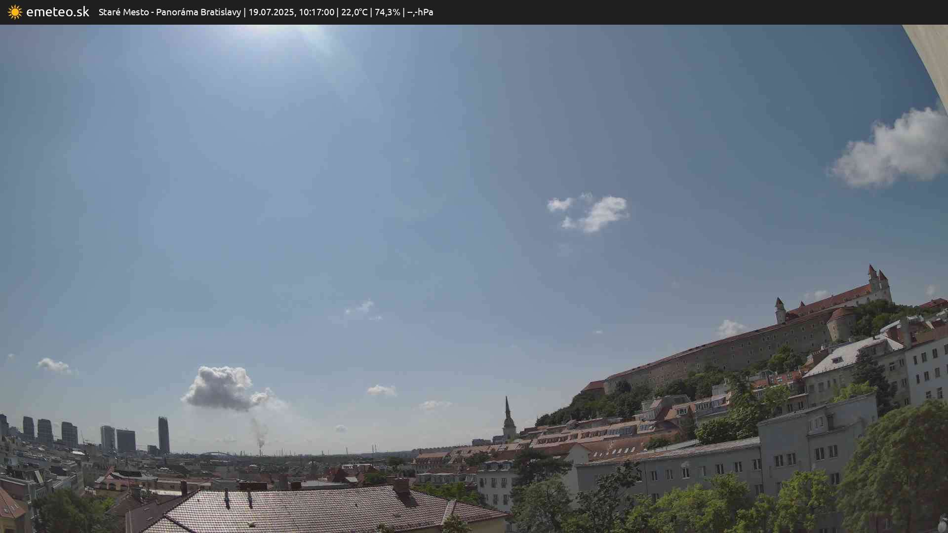 Panoráma Bratislavy
