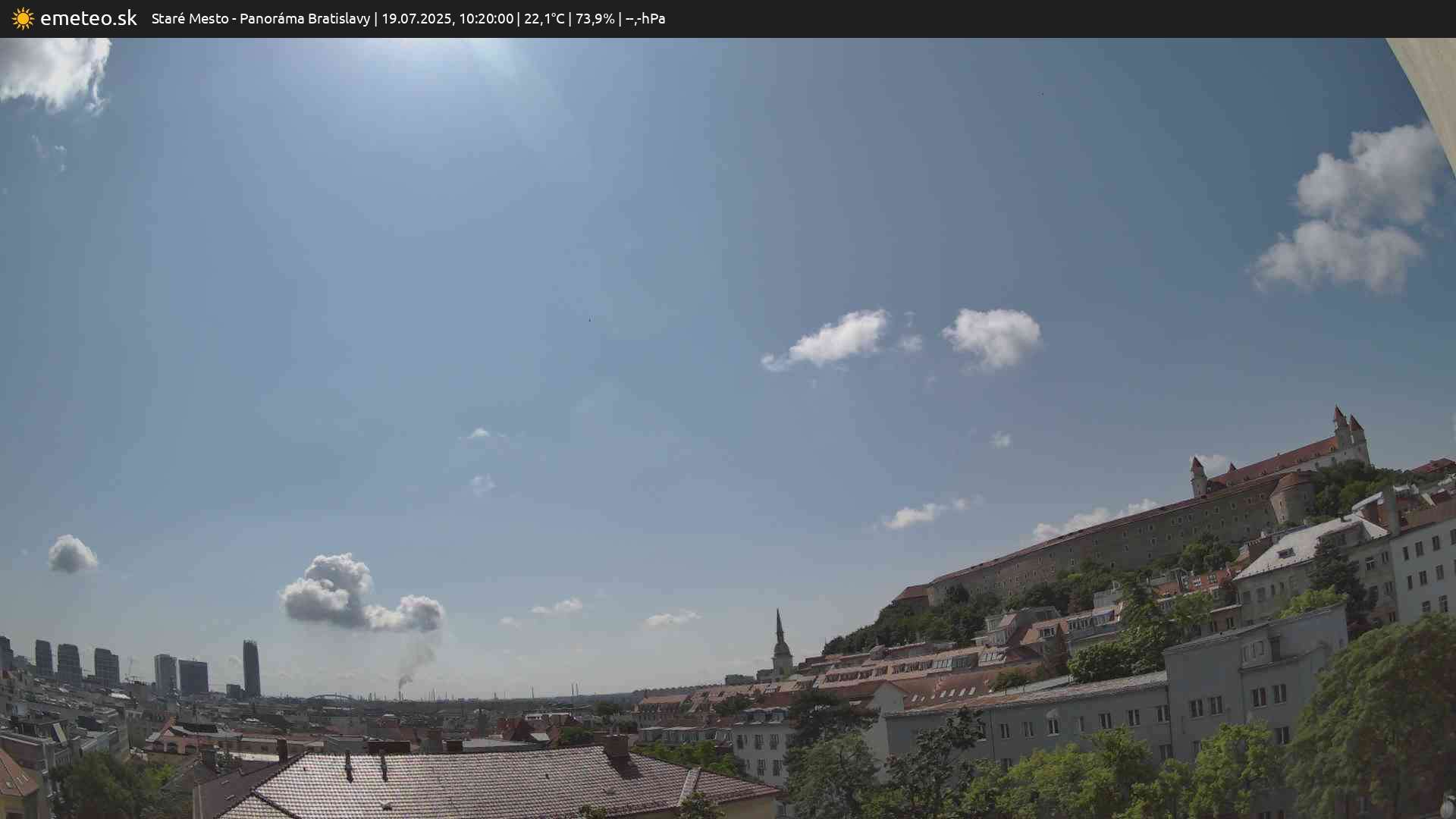 Panoráma Bratislavy