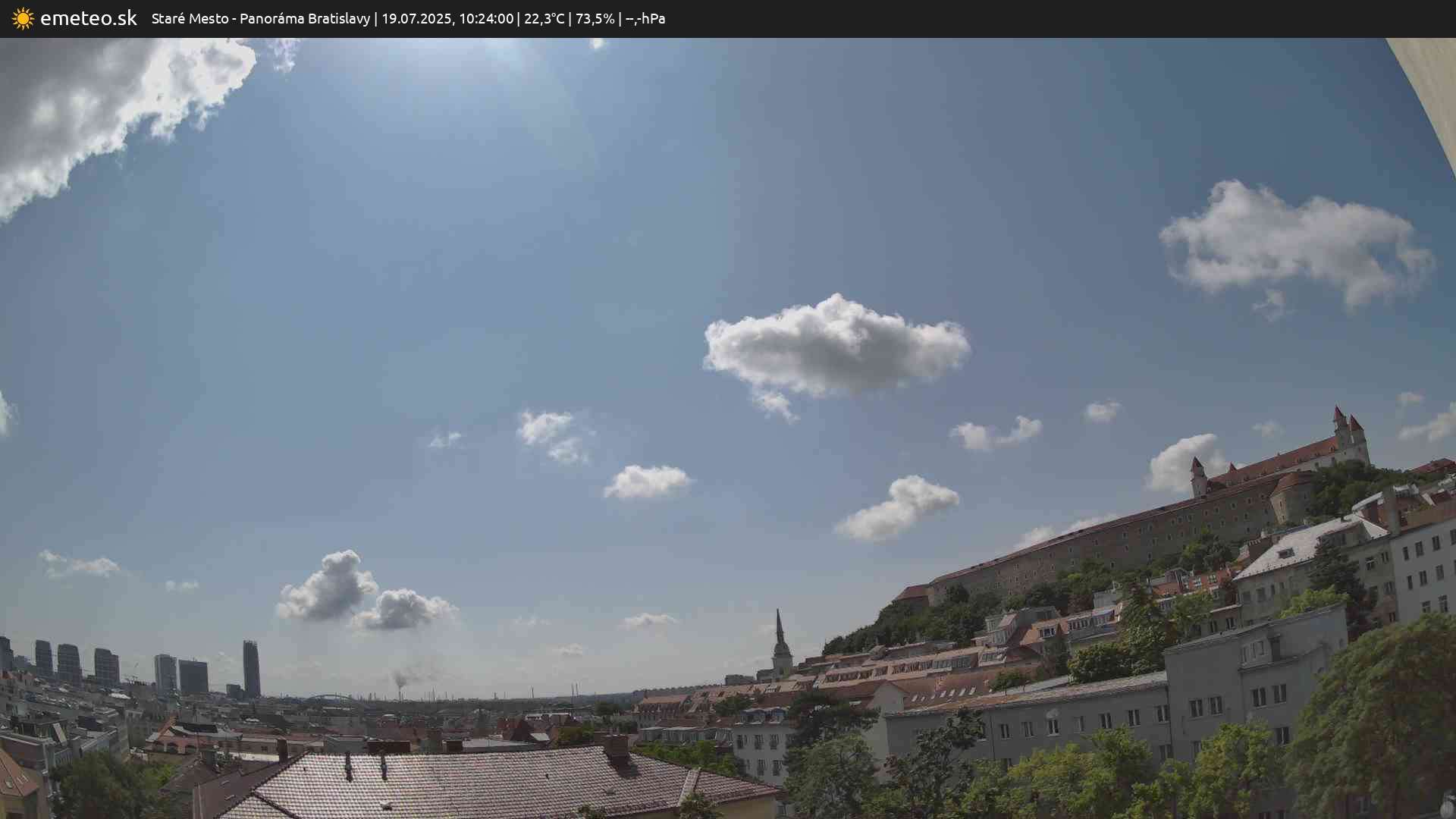 Panoráma Bratislavy