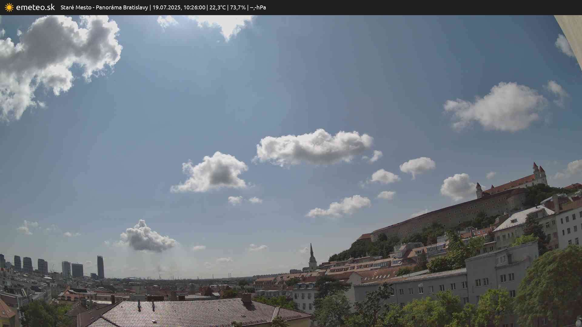 Panoráma Bratislavy