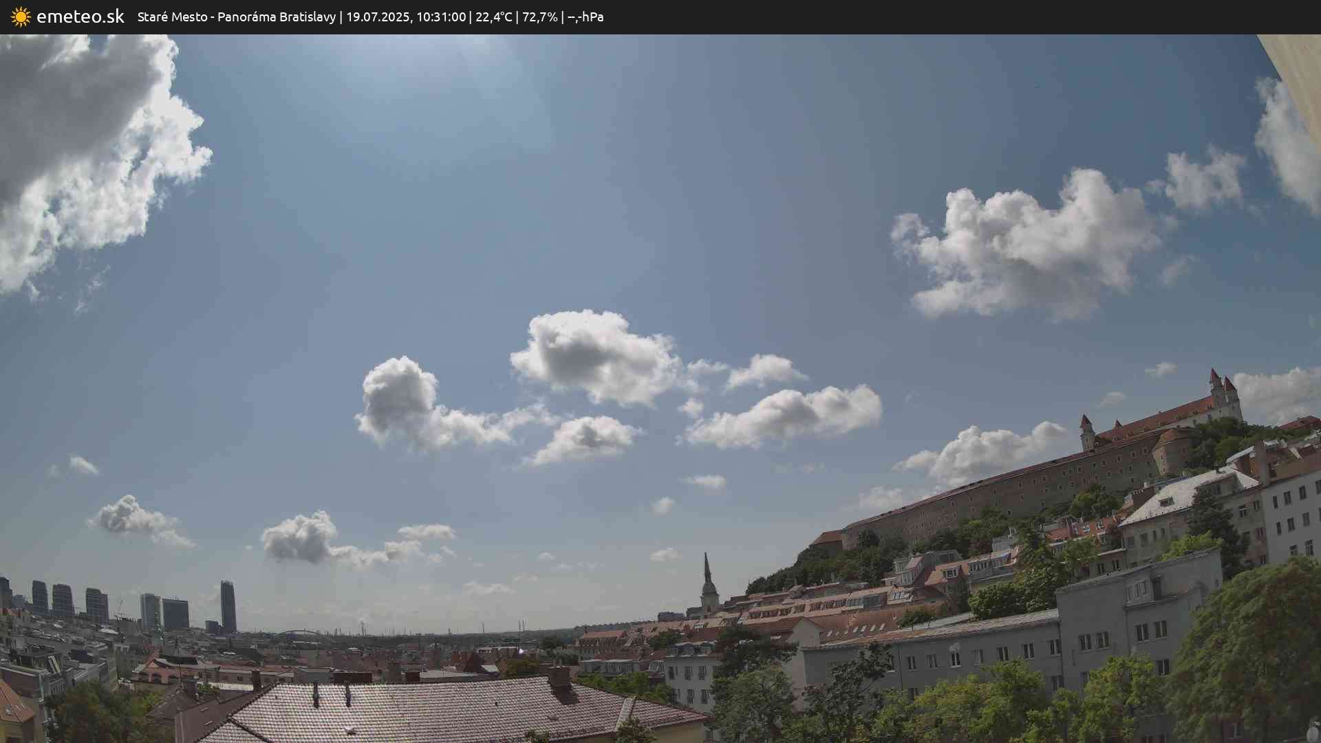 Panoráma Bratislavy