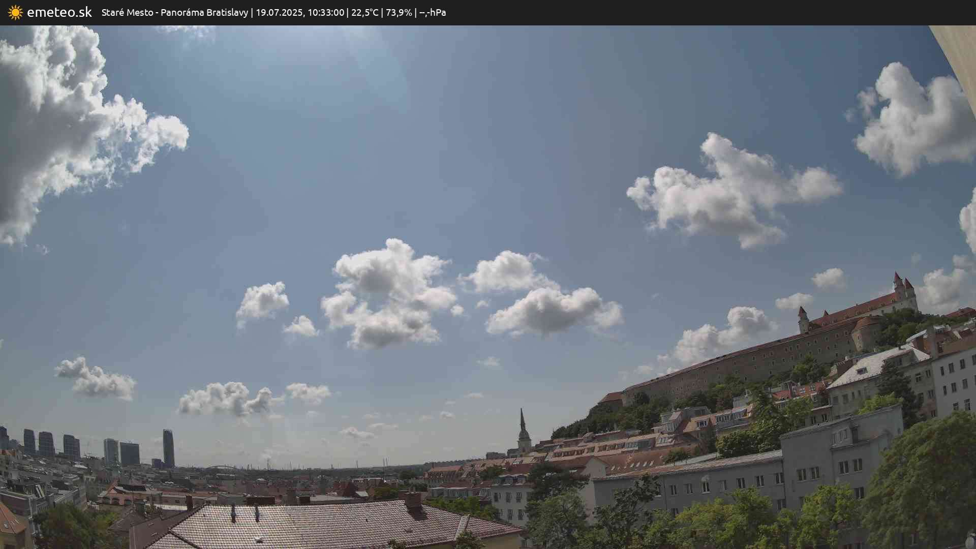 Panoráma Bratislavy