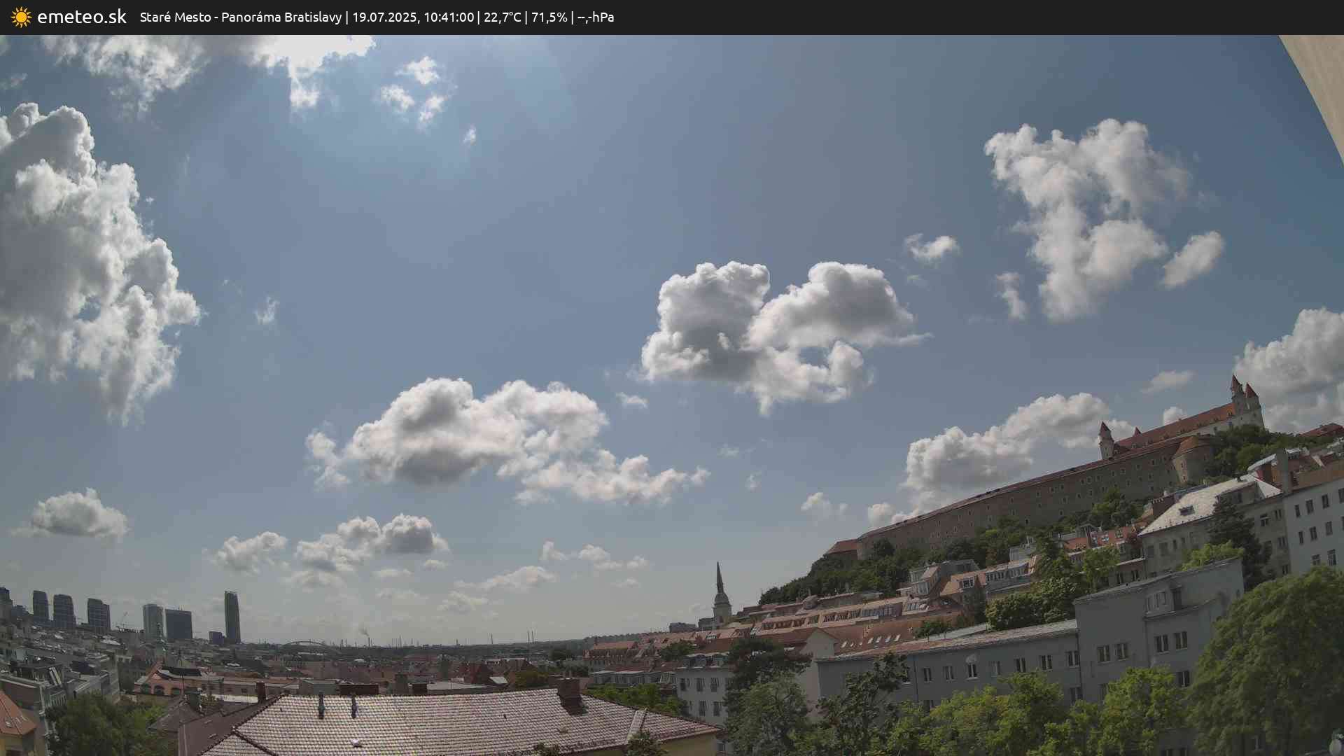 Panoráma Bratislavy