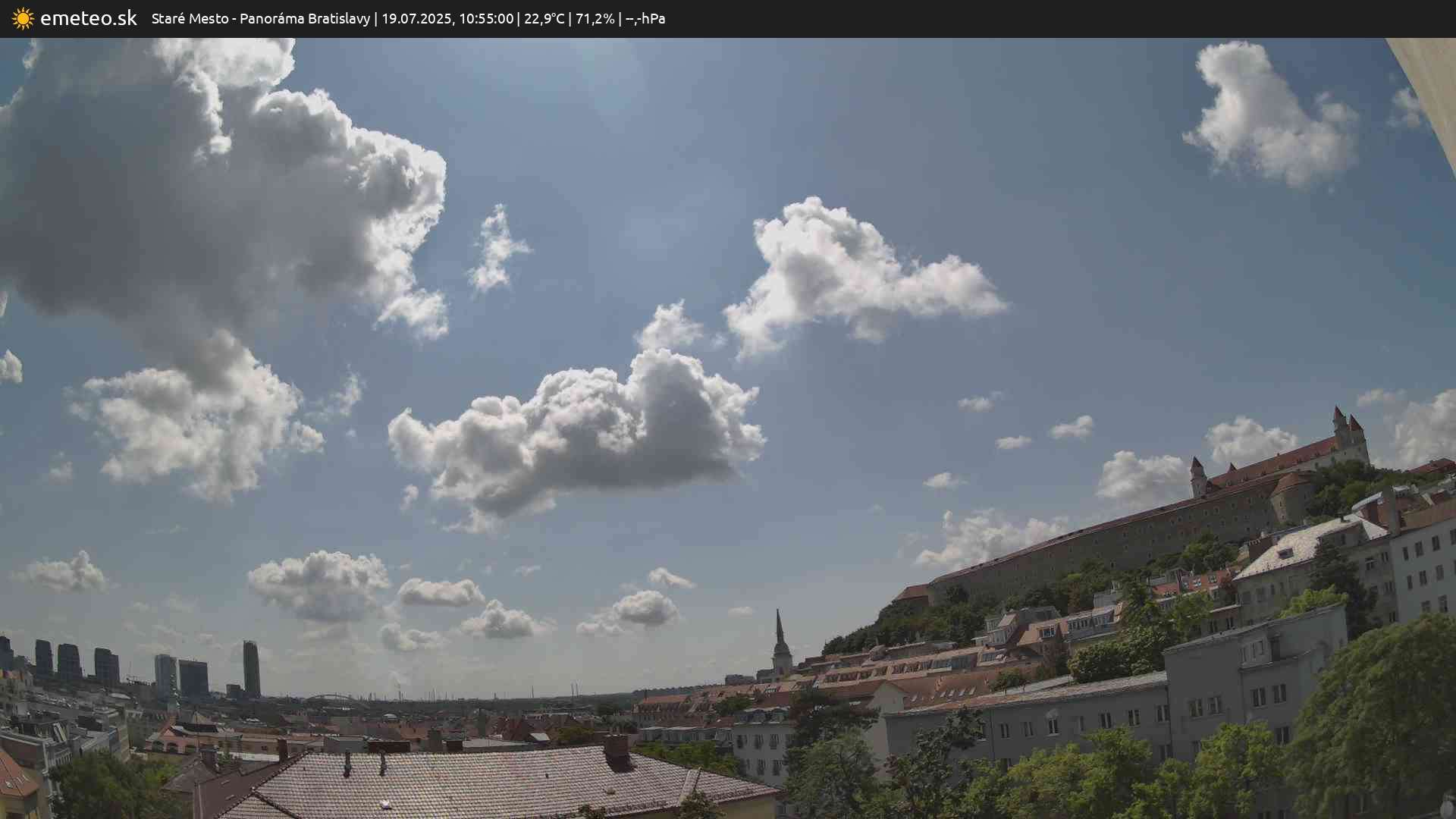 Panoráma Bratislavy