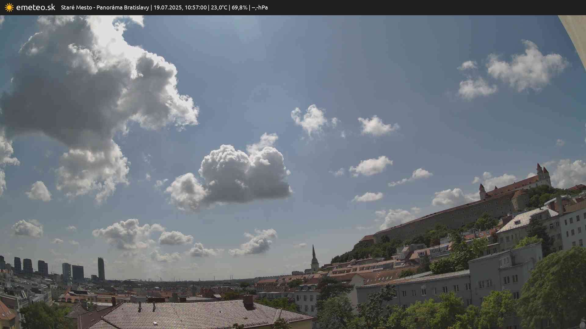 Panoráma Bratislavy