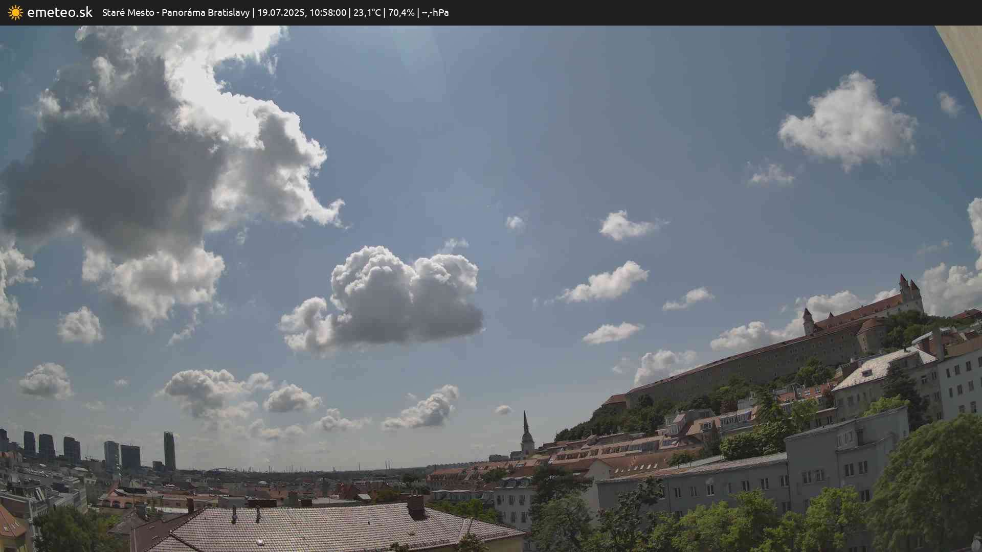 Panoráma Bratislavy