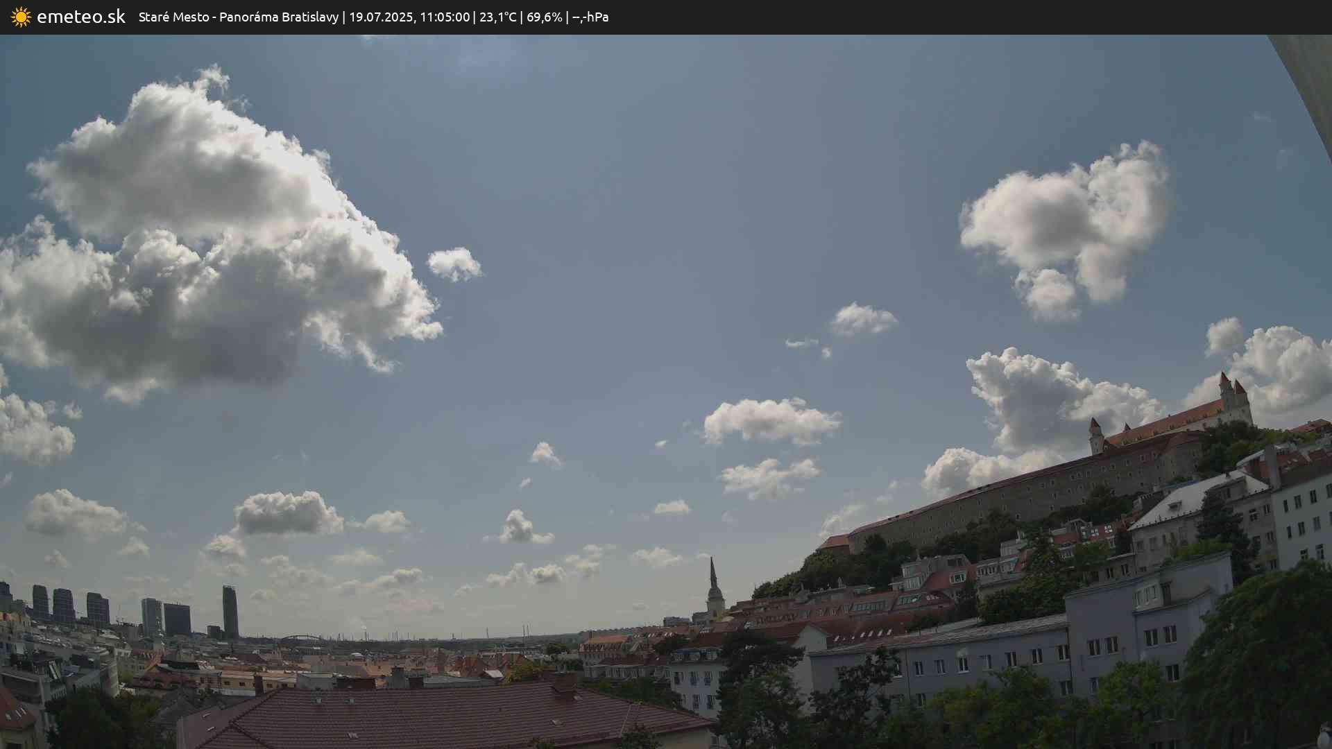 Panoráma Bratislavy