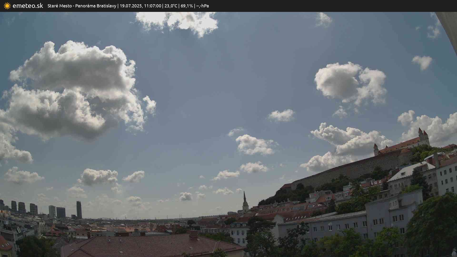 Panoráma Bratislavy