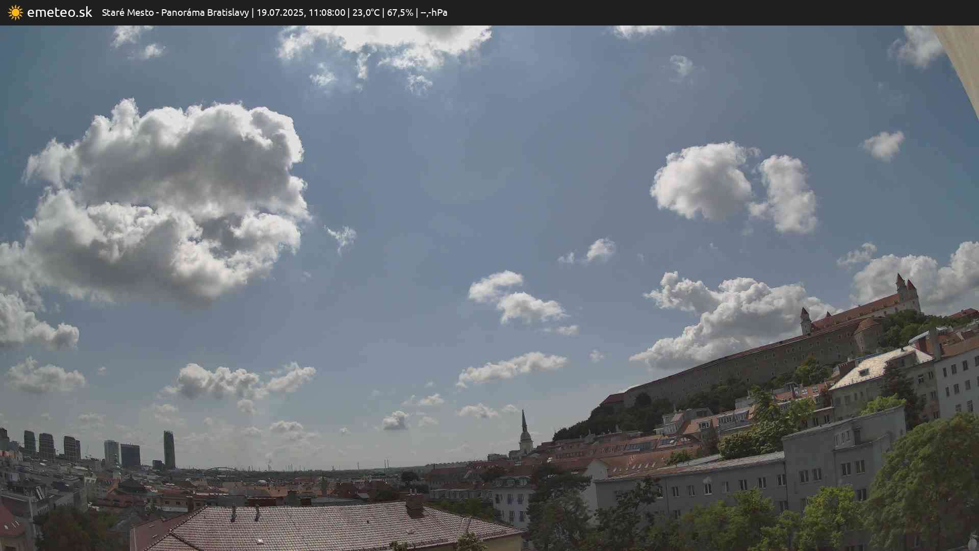 Panoráma Bratislavy