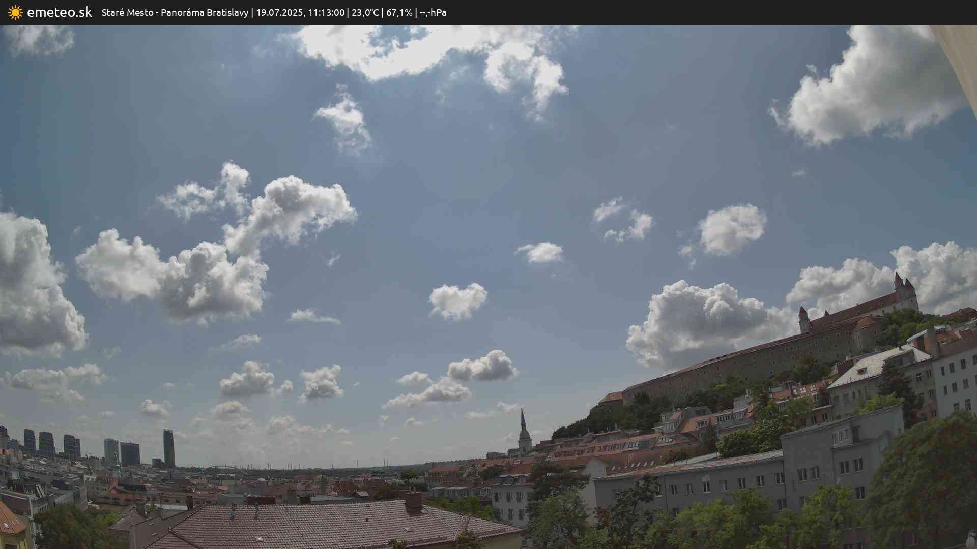 Panoráma Bratislavy