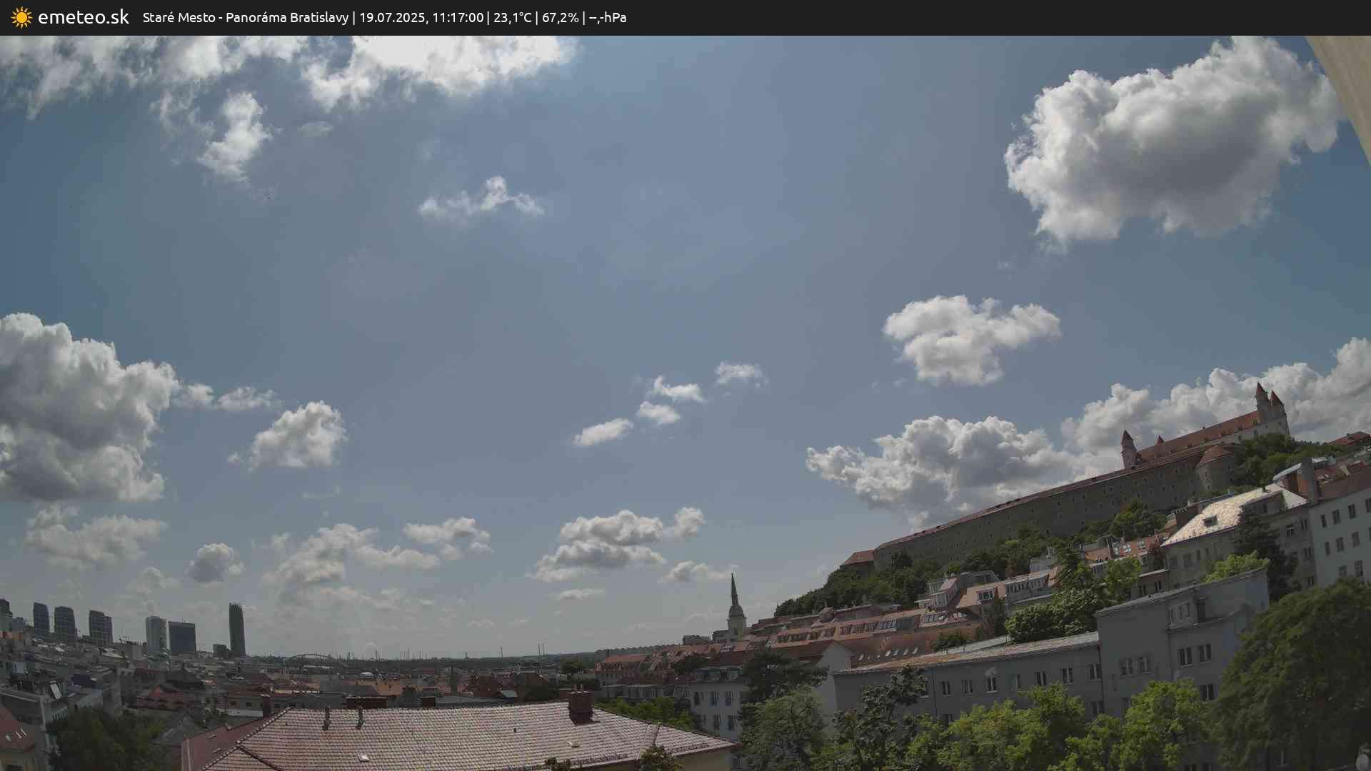 Panoráma Bratislavy