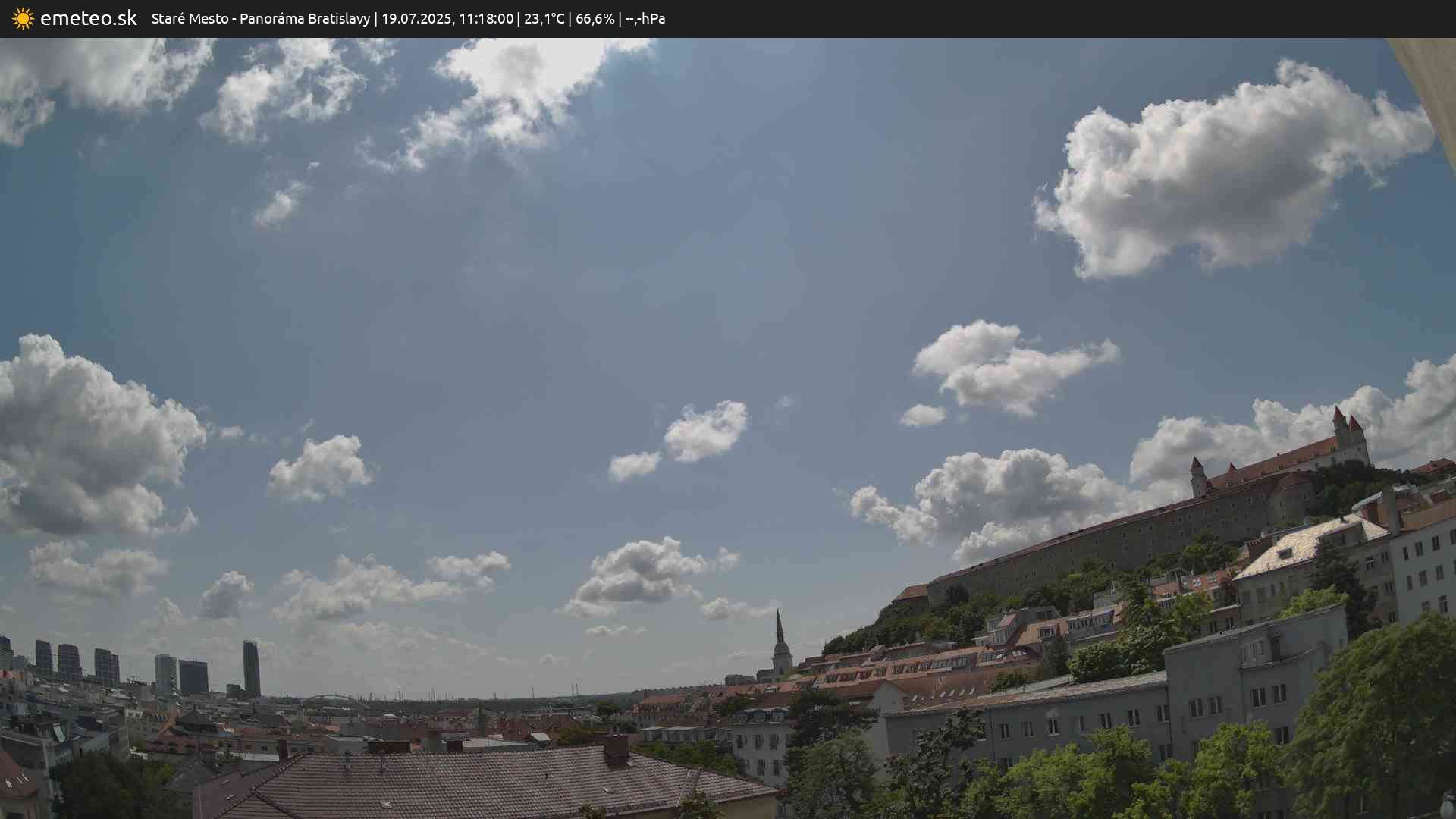 Panoráma Bratislavy