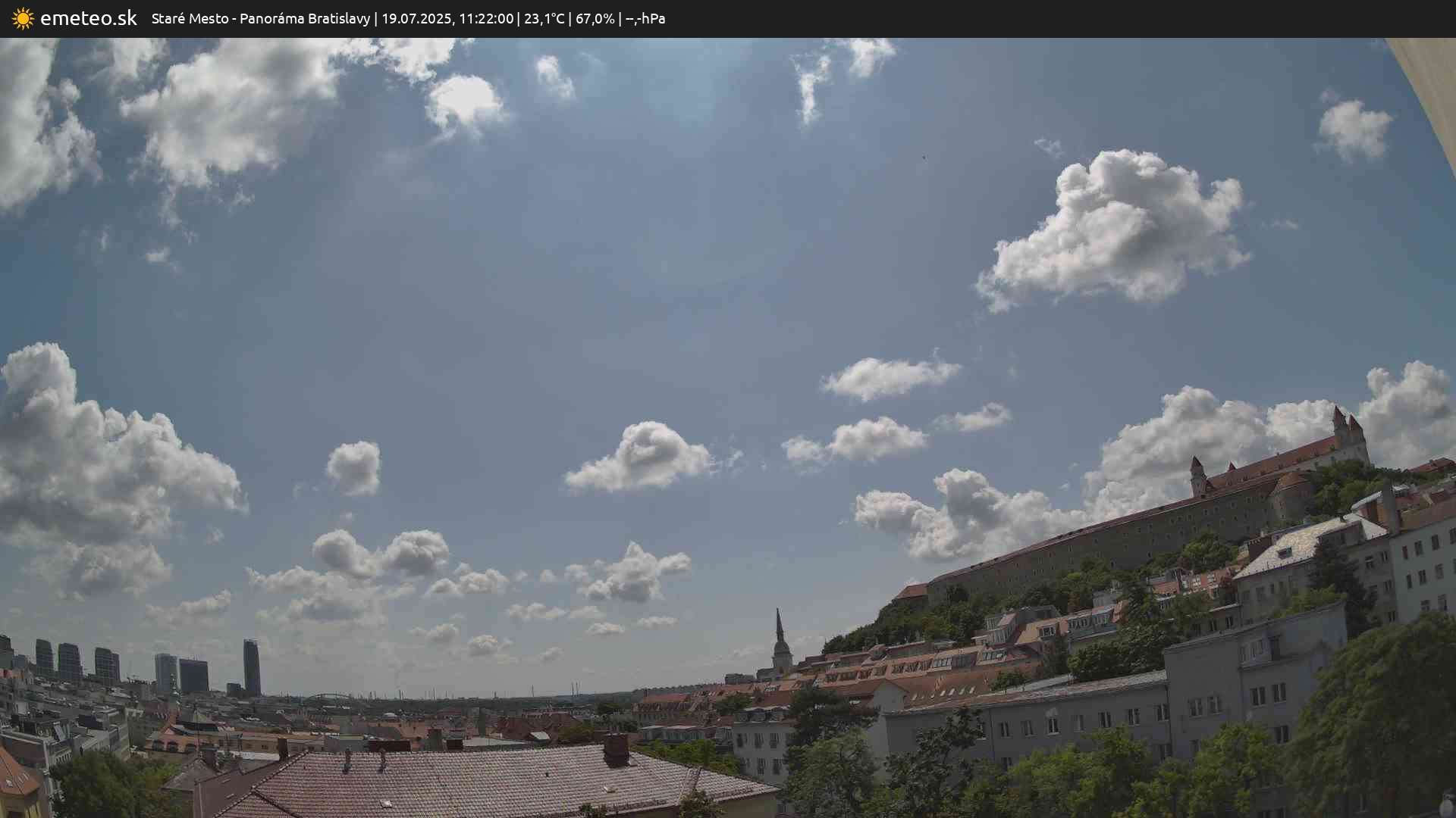 Panoráma Bratislavy