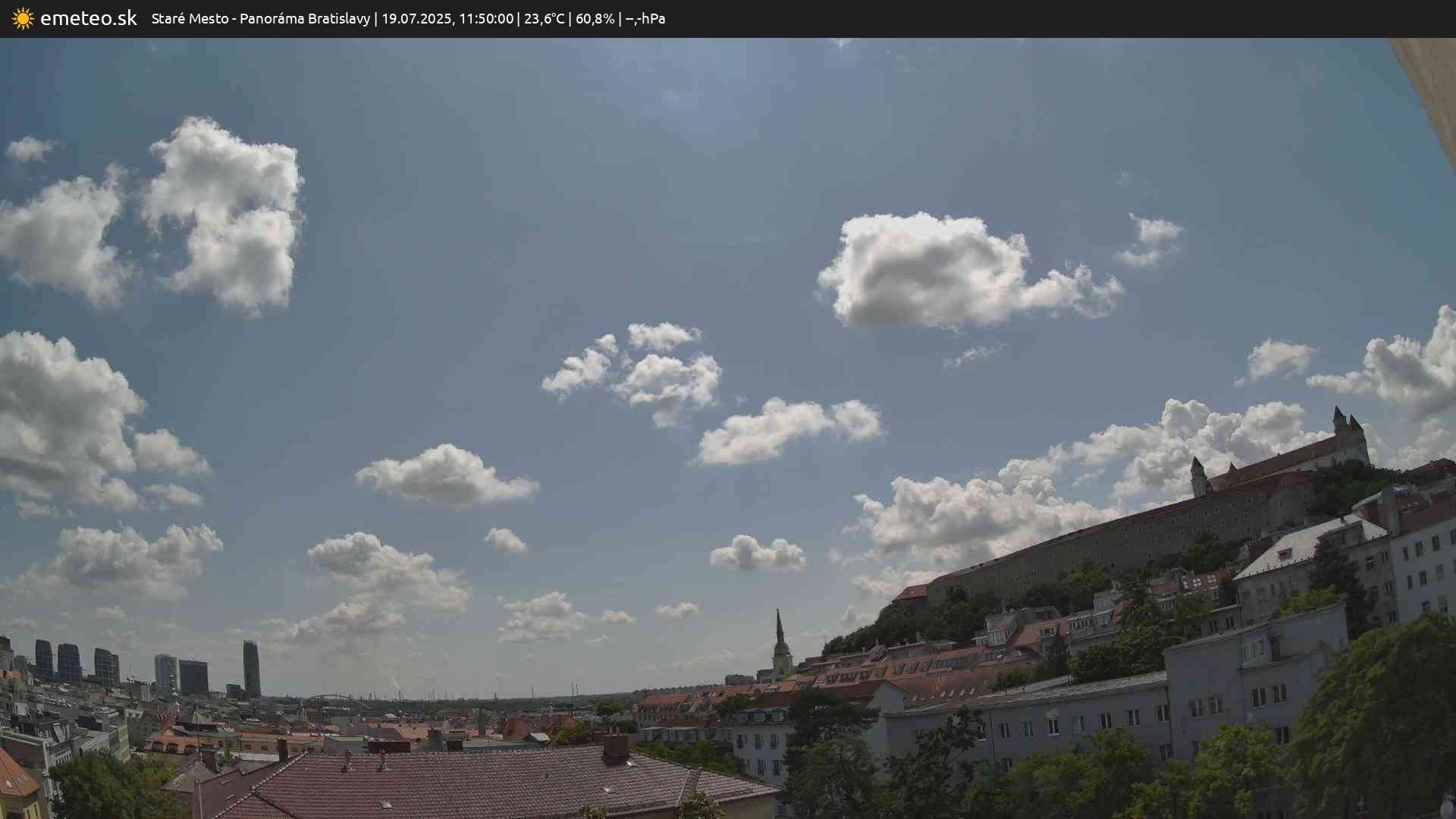 Panoráma Bratislavy