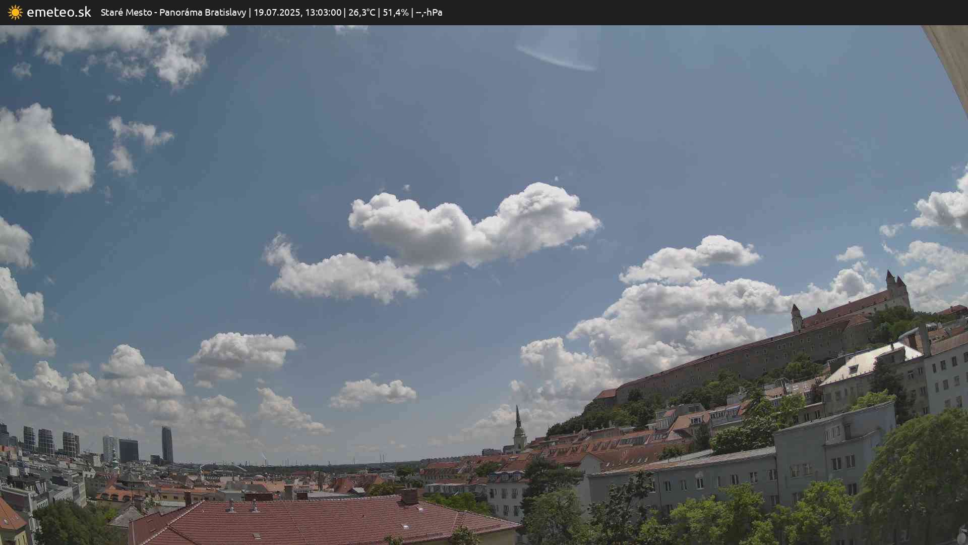 Panoráma Bratislavy