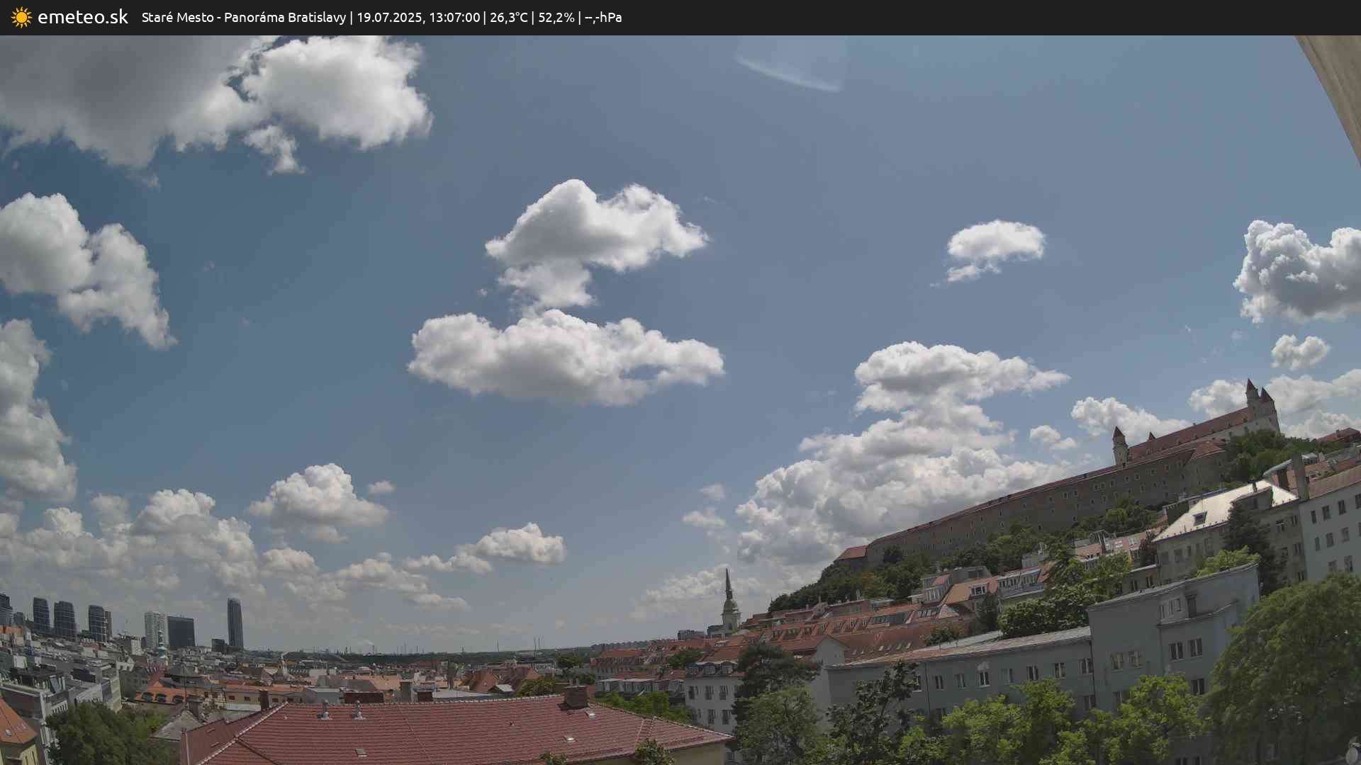 Panoráma Bratislavy