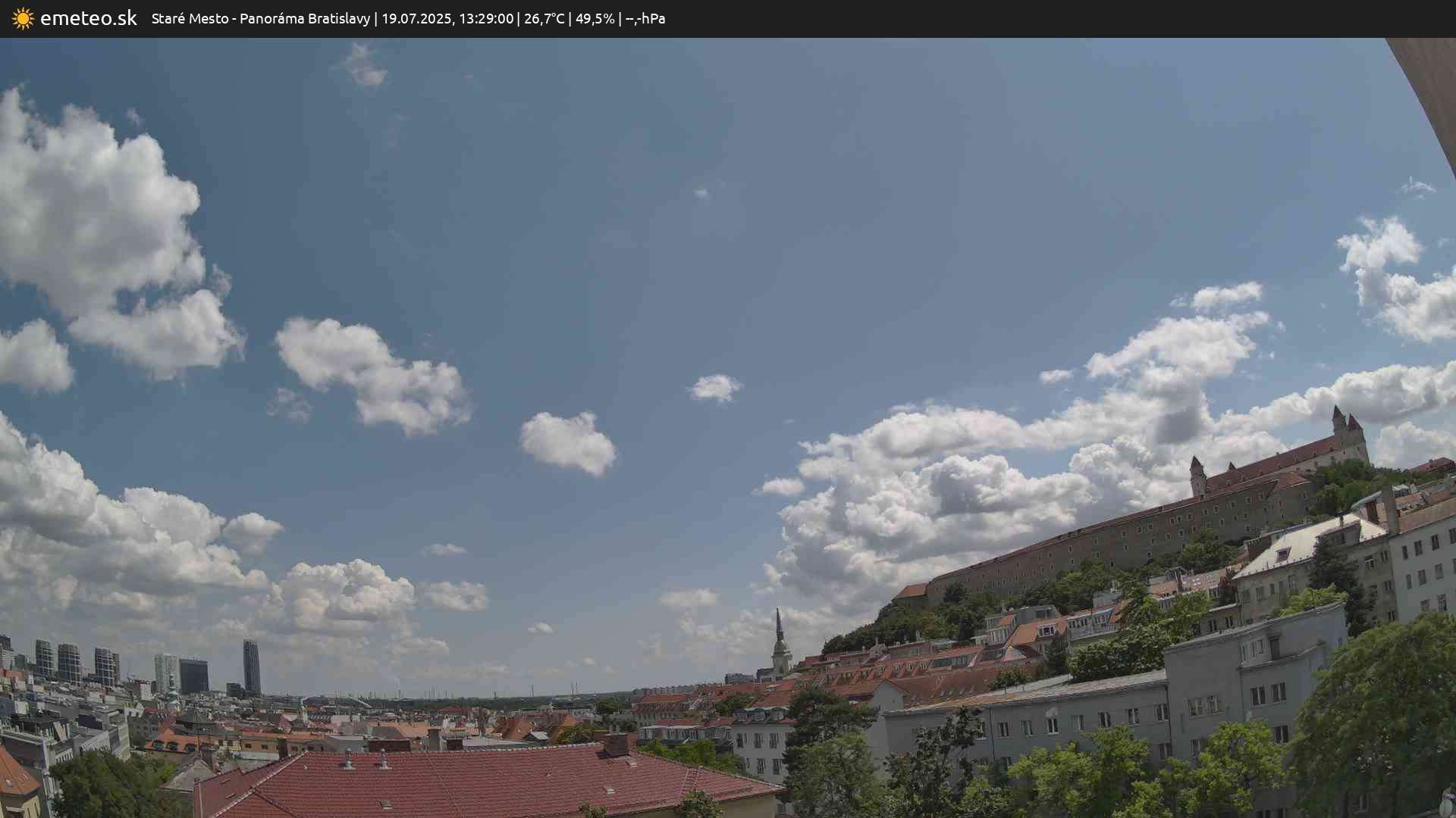 Panoráma Bratislavy