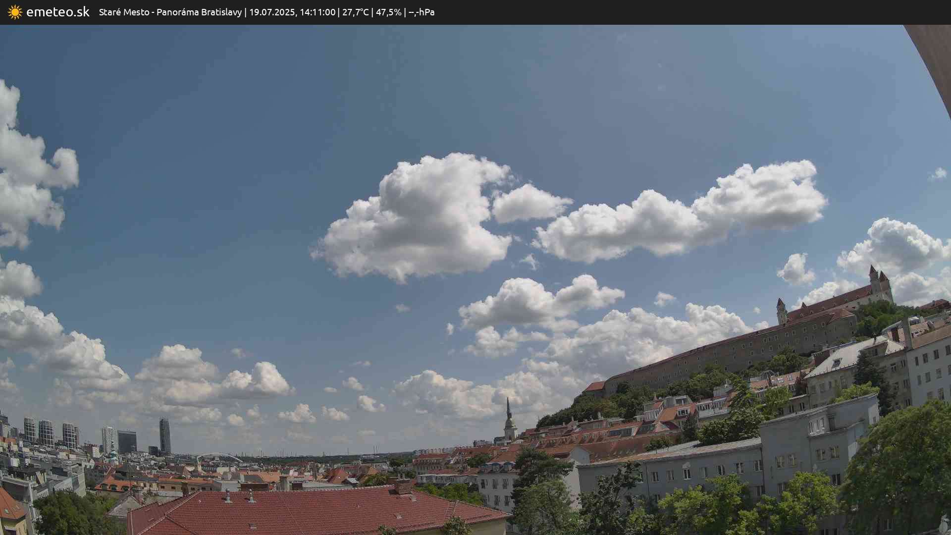 Panoráma Bratislavy