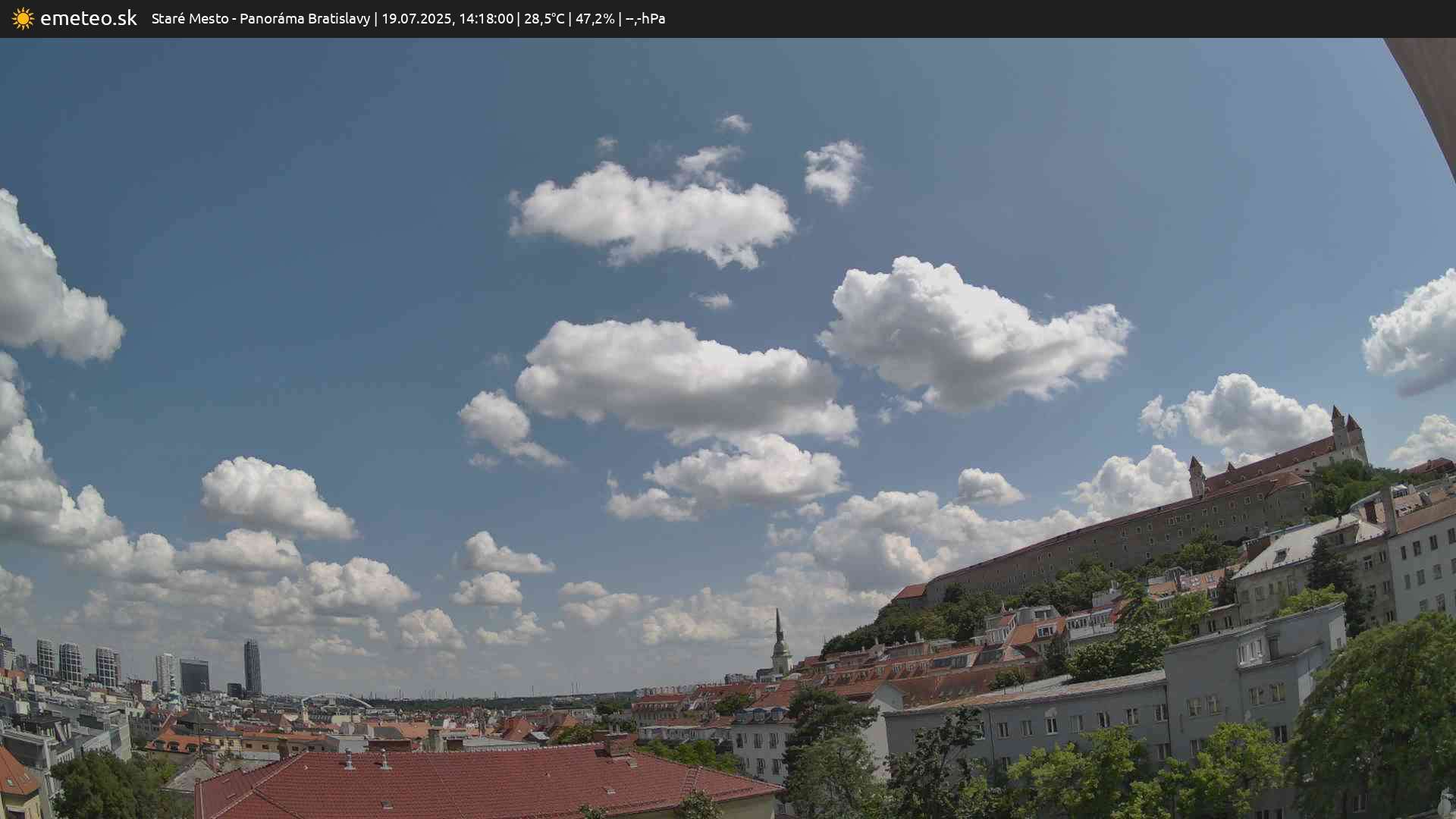 Panoráma Bratislavy