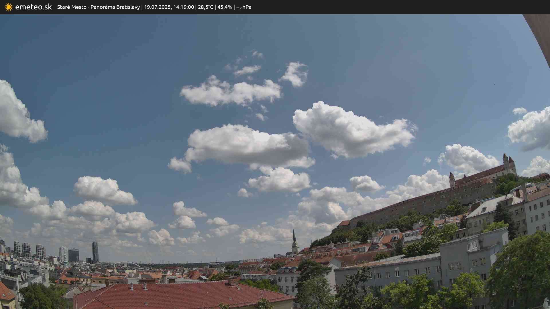 Panoráma Bratislavy