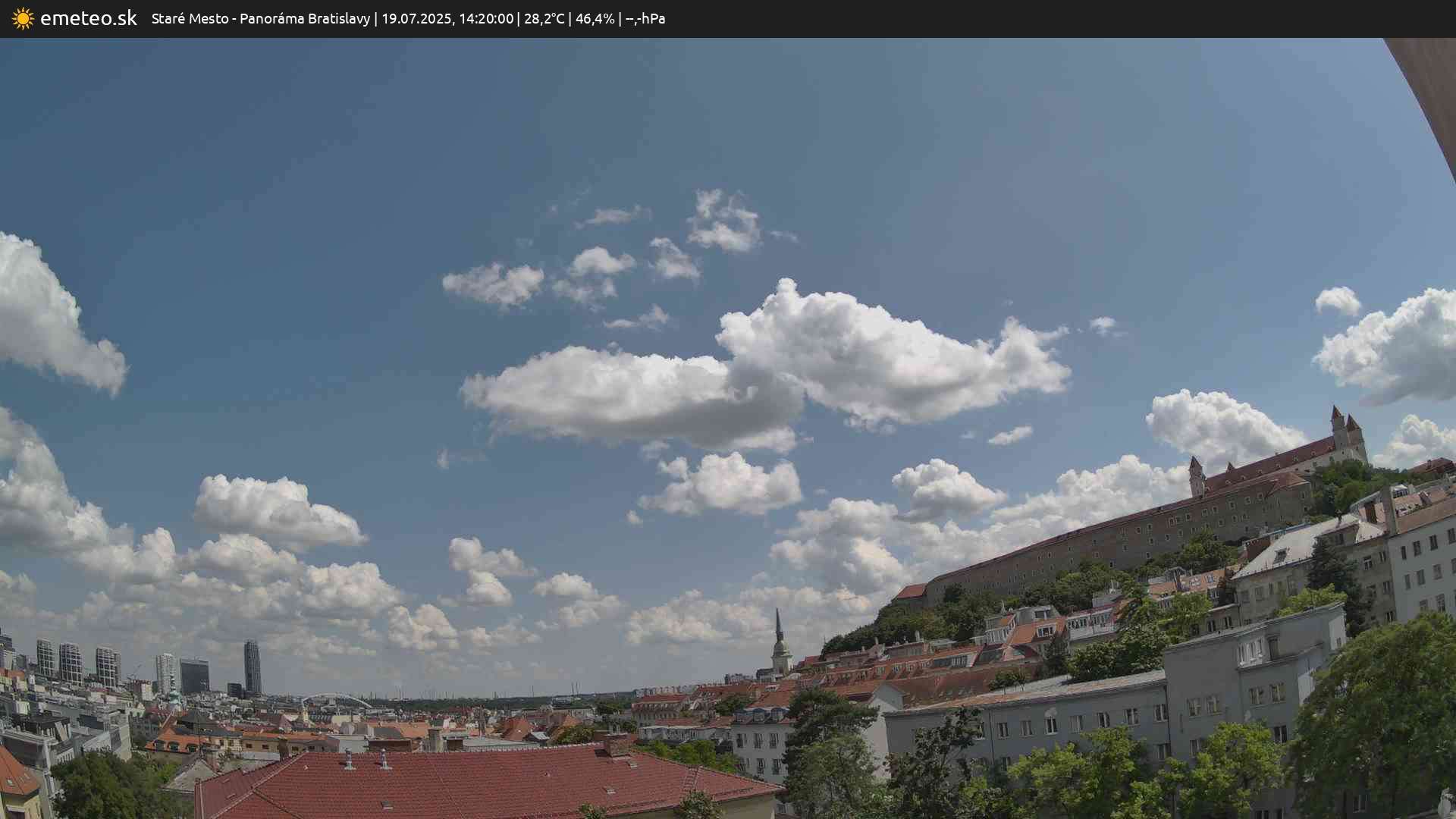 Panoráma Bratislavy