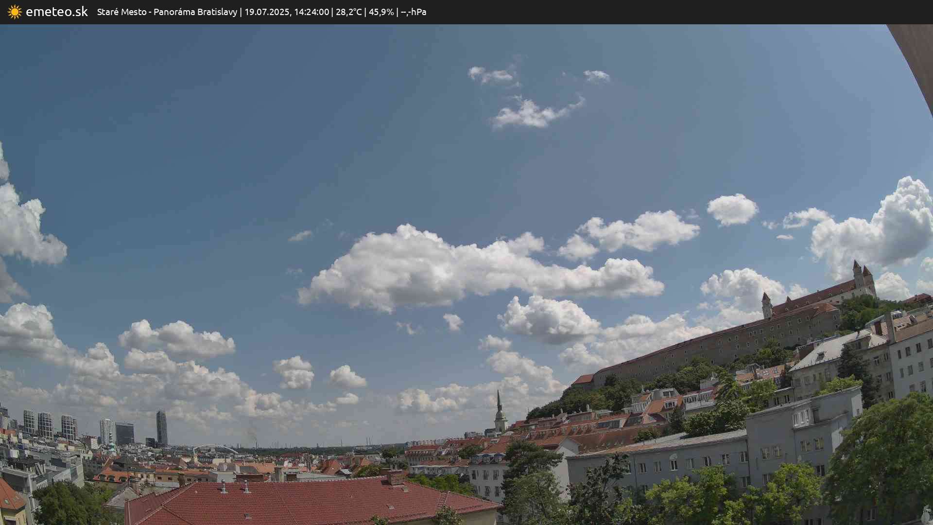 Panoráma Bratislavy