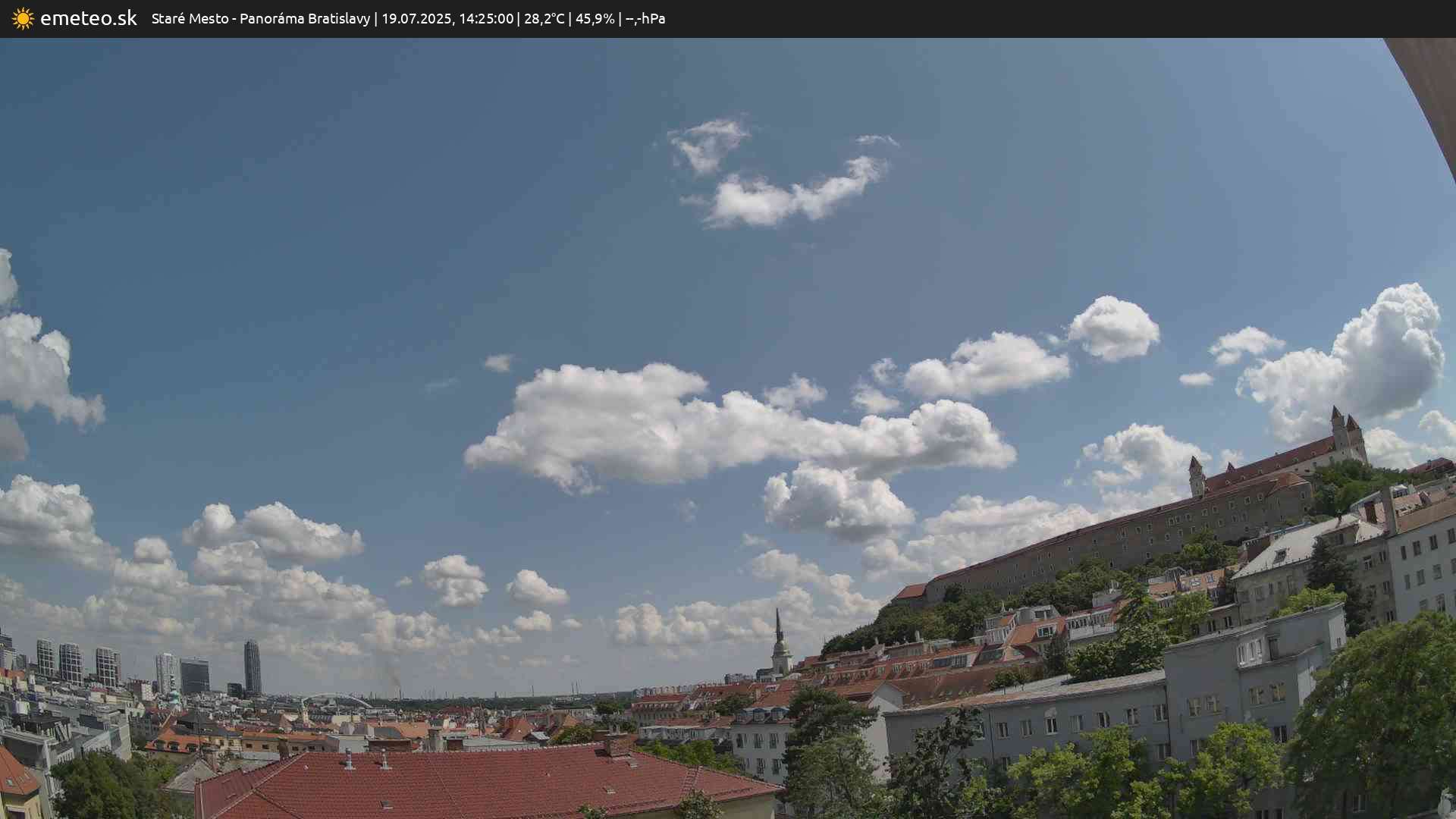 Panoráma Bratislavy