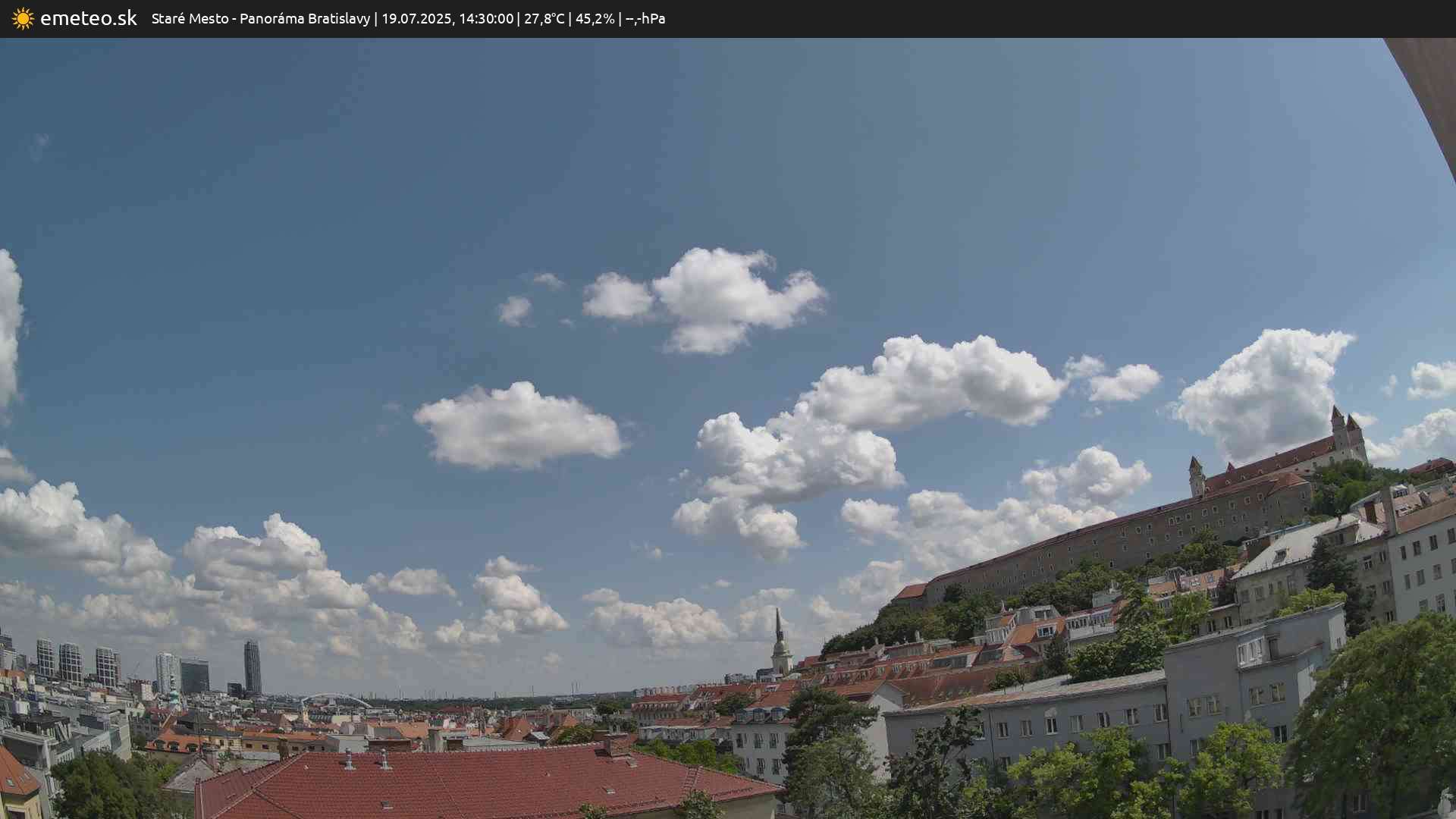 Panoráma Bratislavy