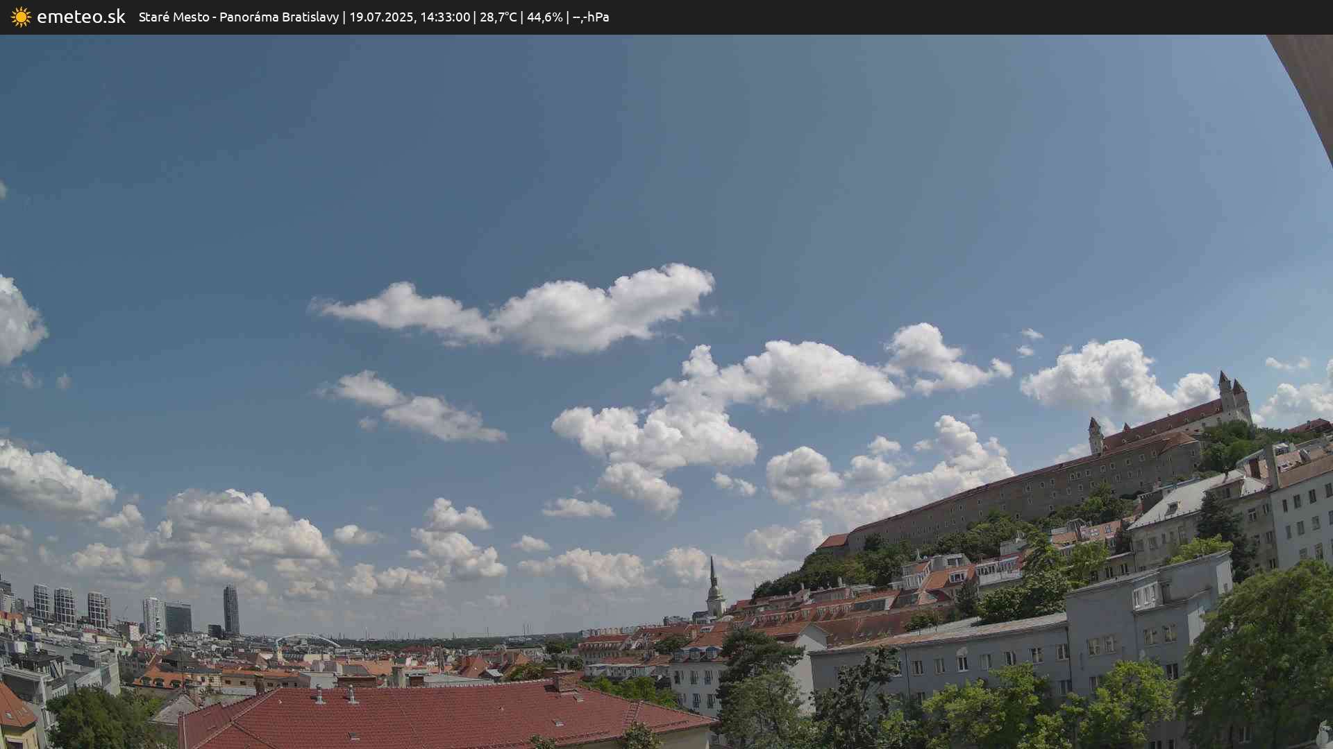 Panoráma Bratislavy