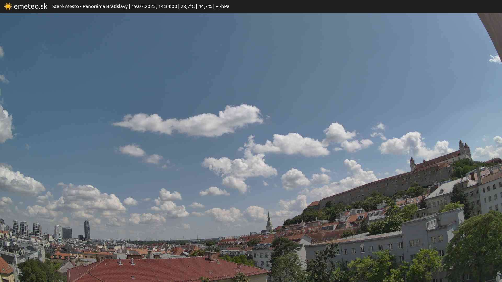 Panoráma Bratislavy