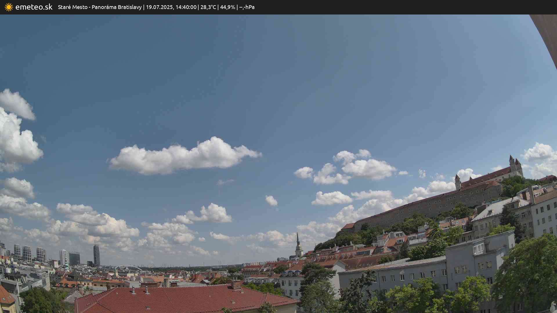 Panoráma Bratislavy