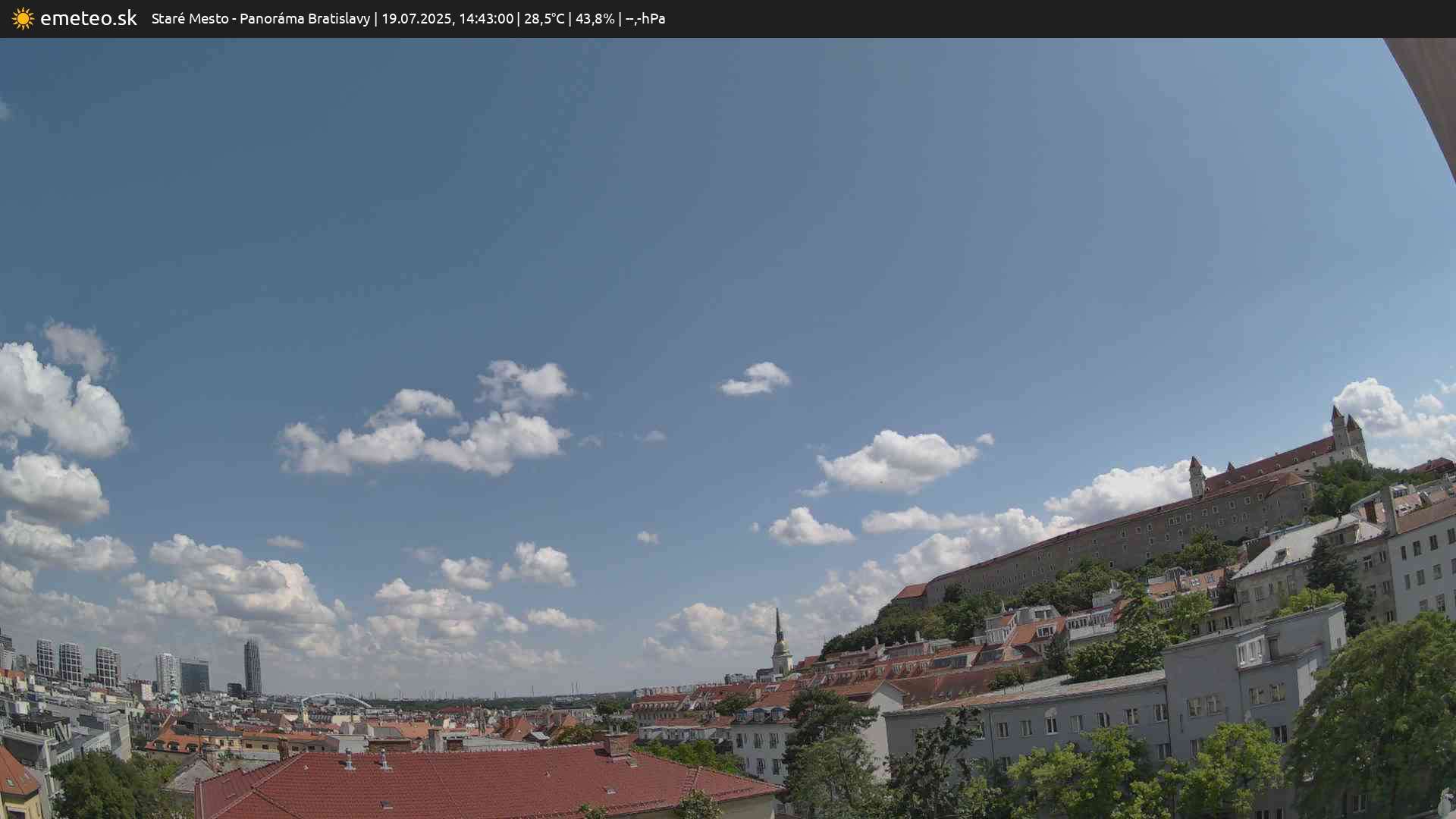 Panoráma Bratislavy