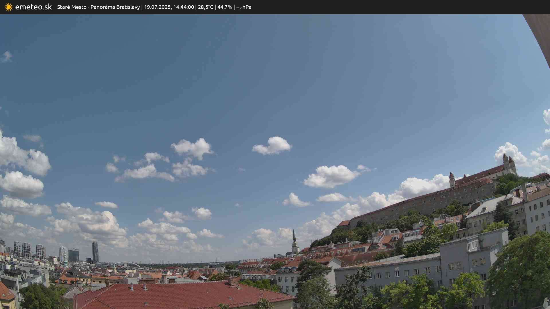 Panoráma Bratislavy