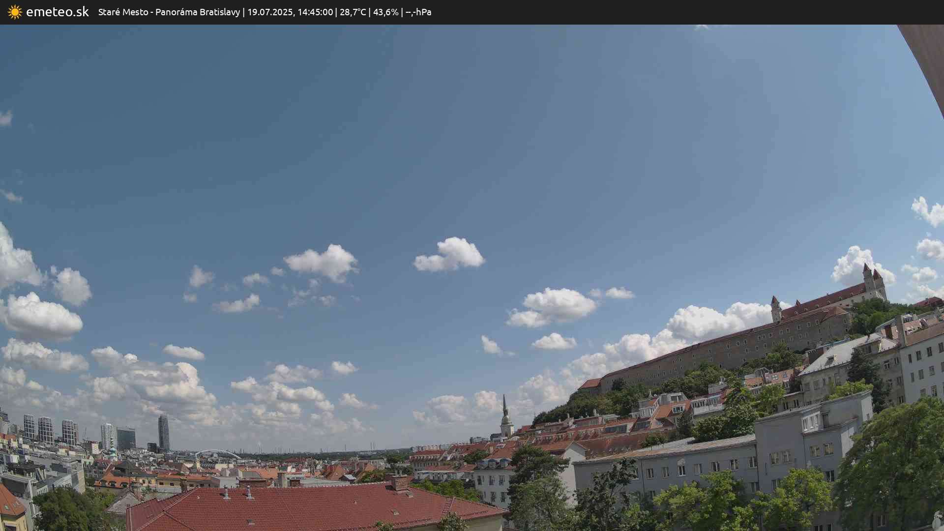 Panoráma Bratislavy