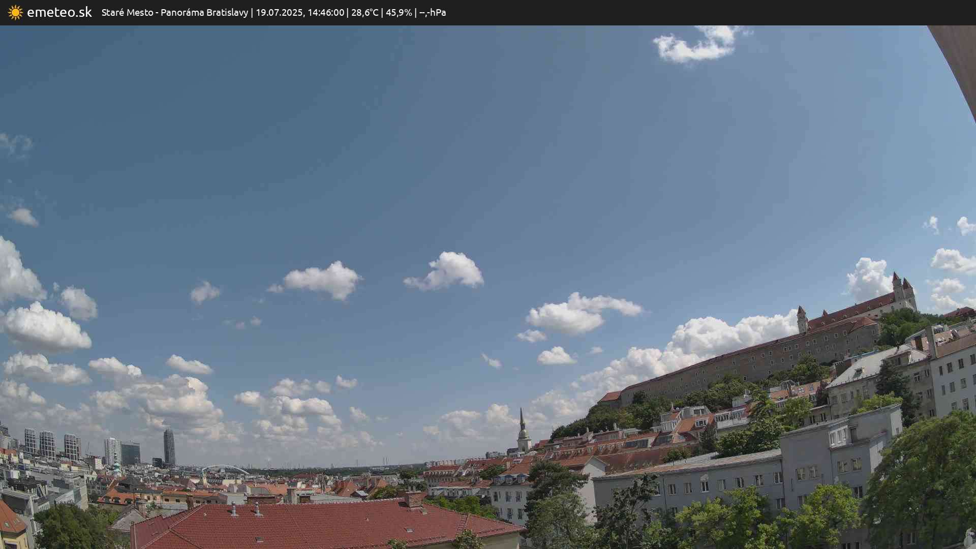 Panoráma Bratislavy