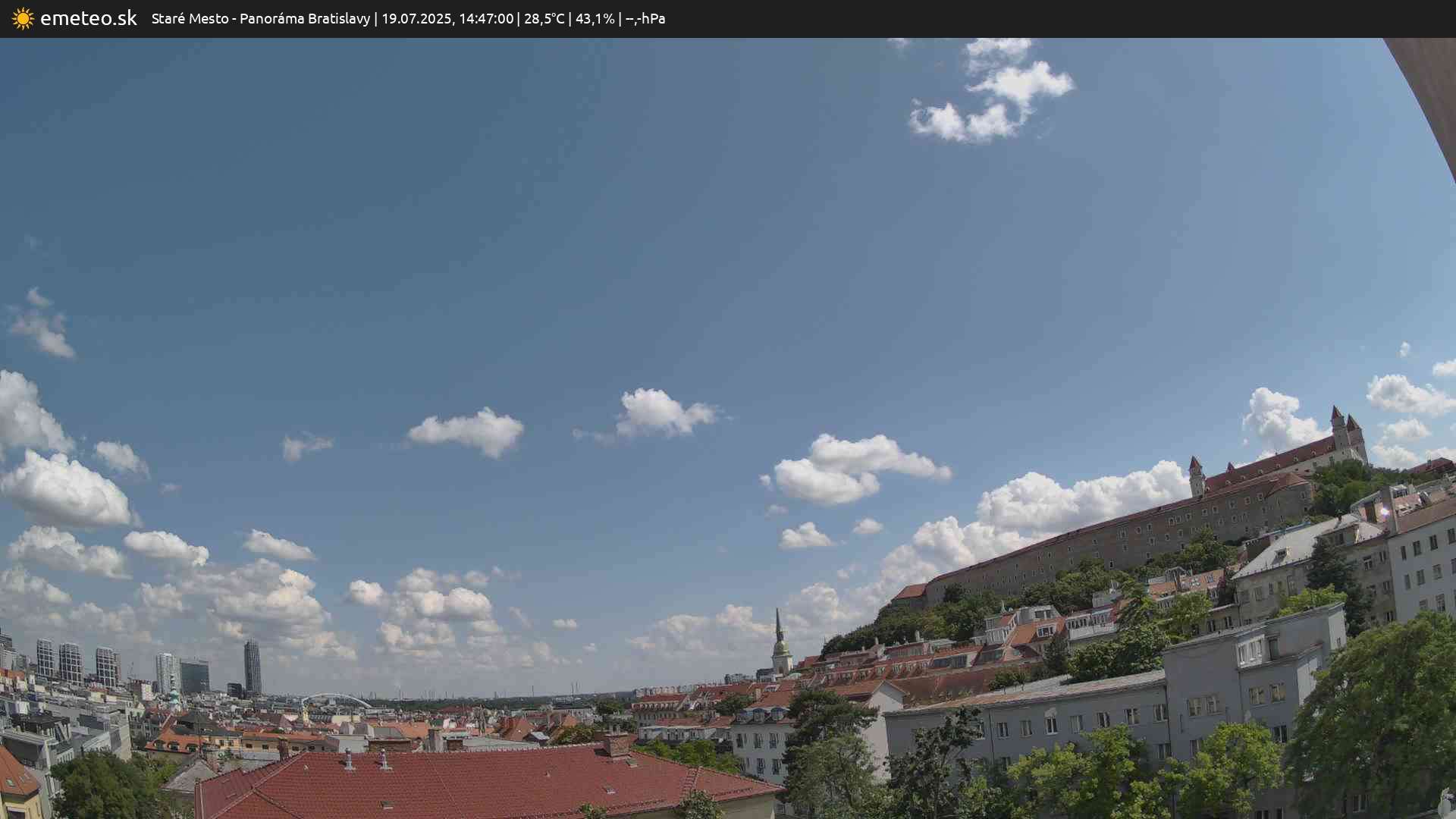 Panoráma Bratislavy