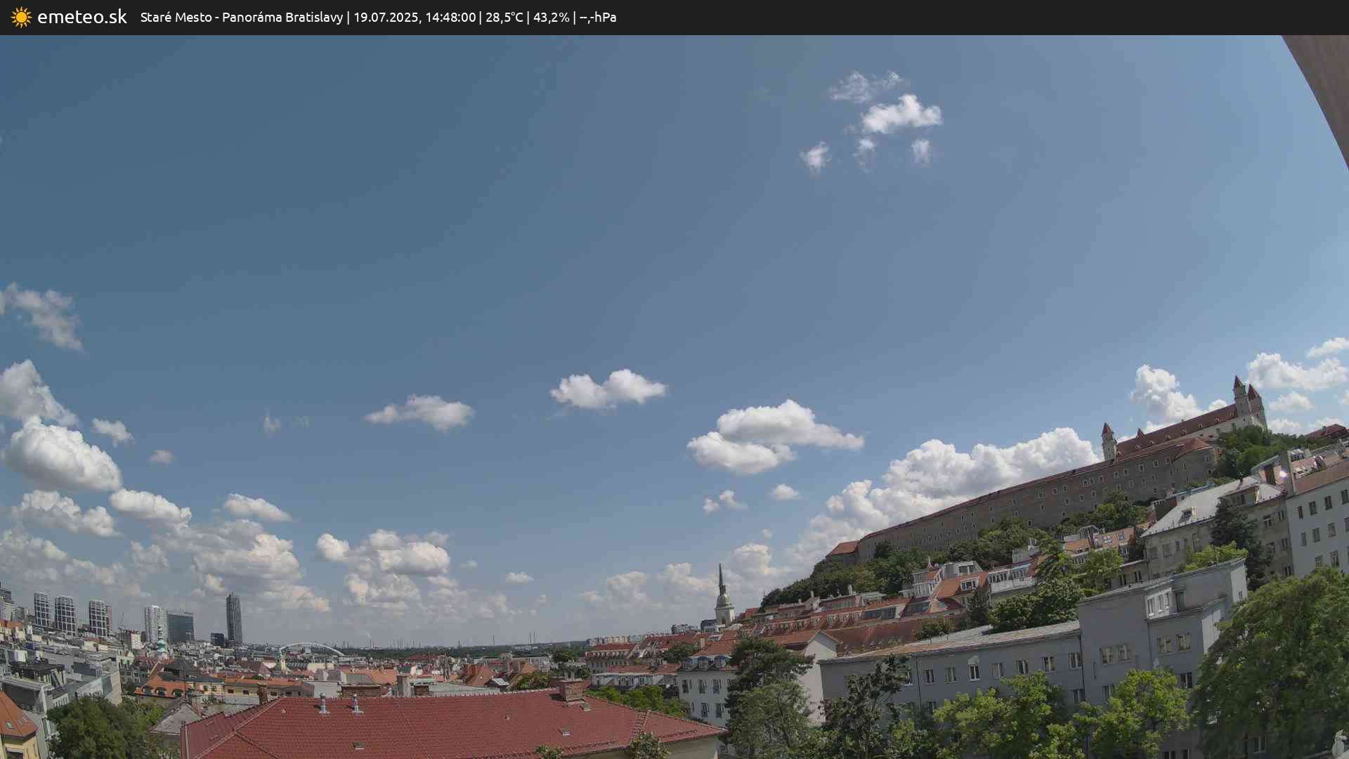 Panoráma Bratislavy